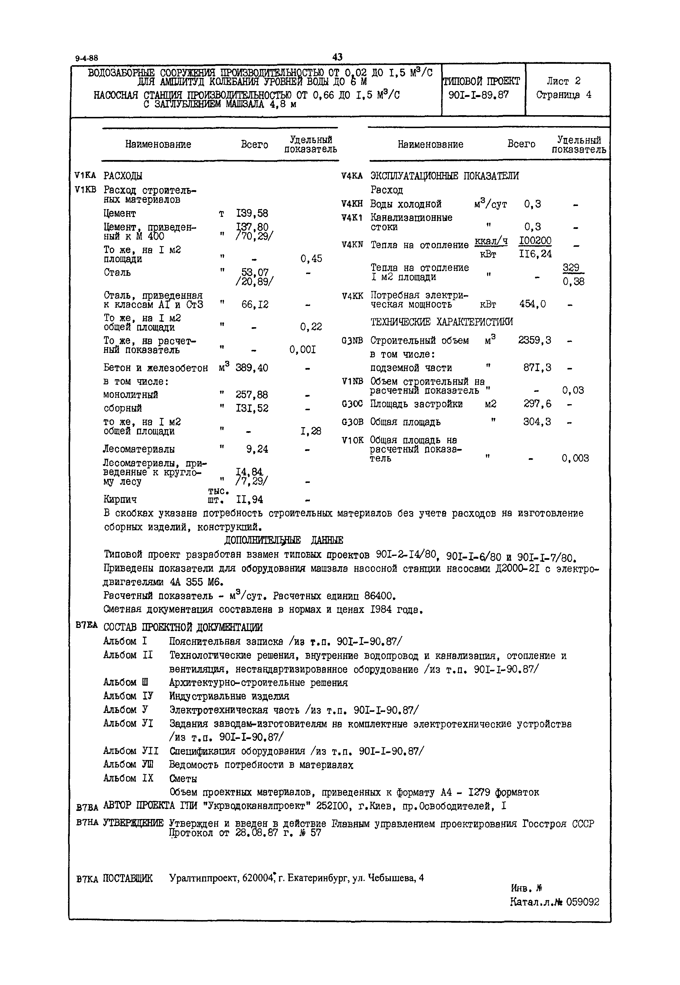 Типовой проект 901-1-89.87