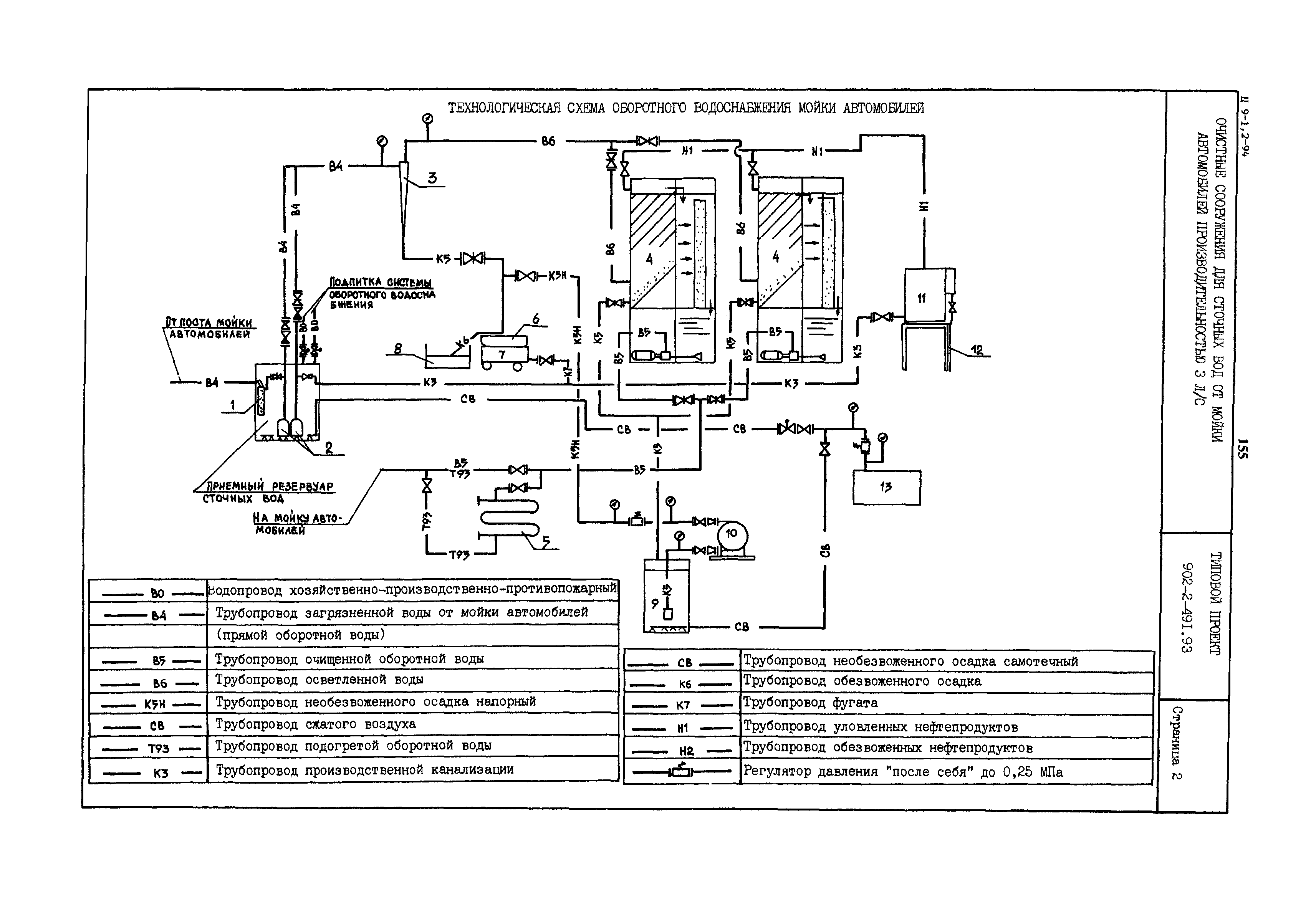 Типовой проект 902-2-491.93