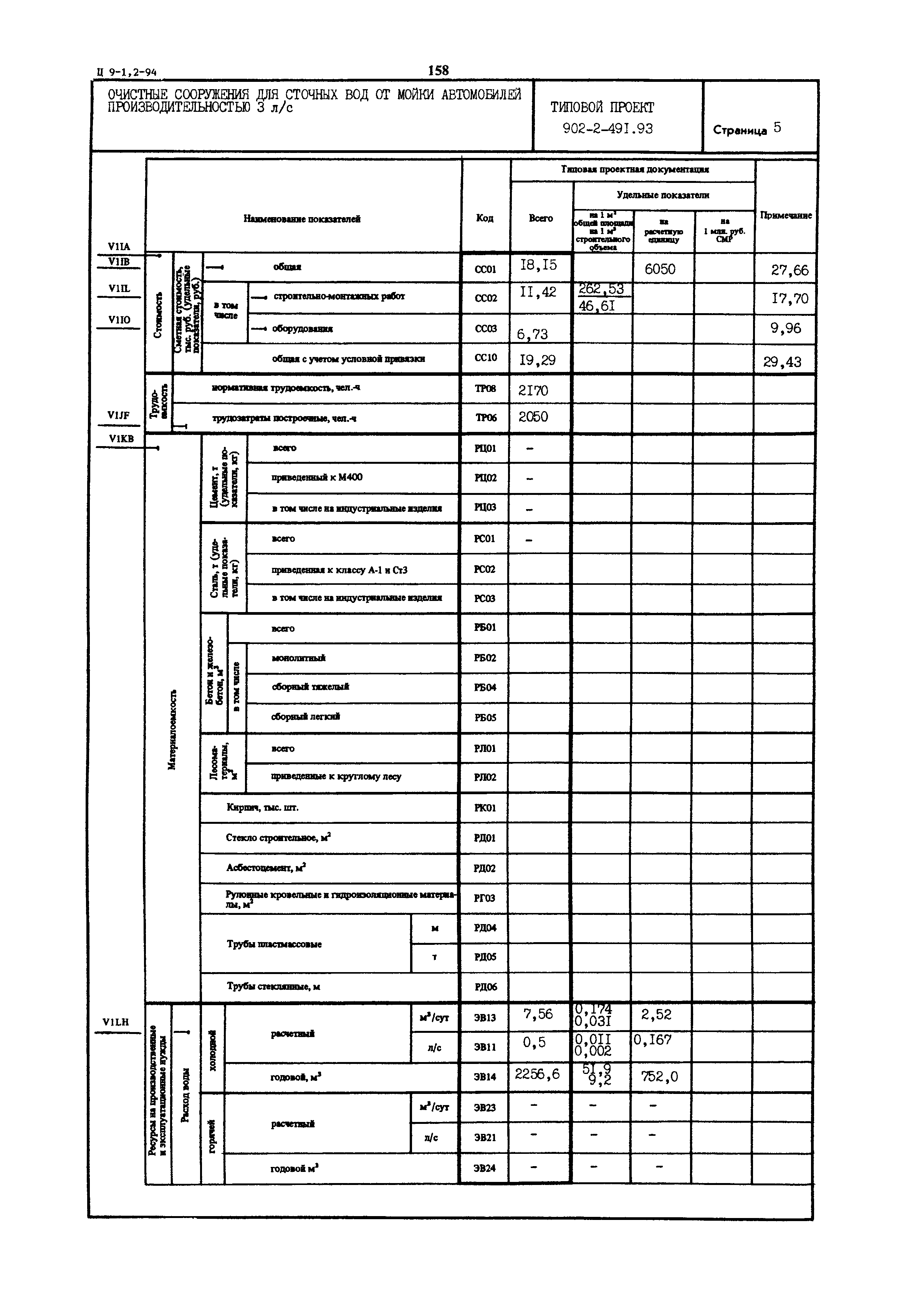 Типовой проект 902-2-491.93