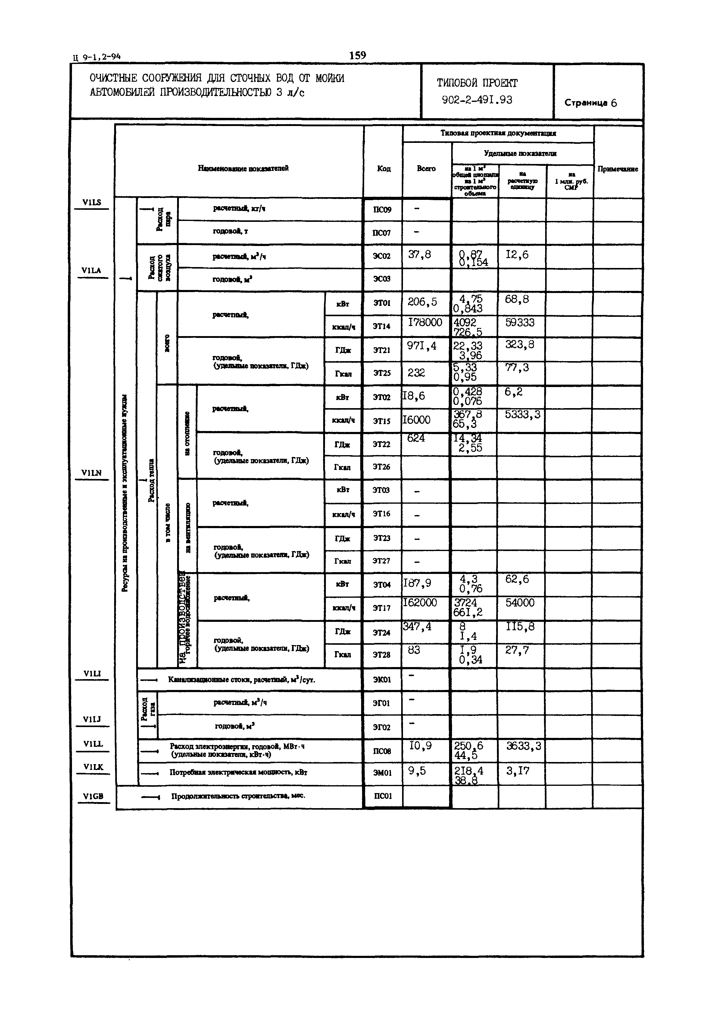 Типовой проект 902-2-491.93