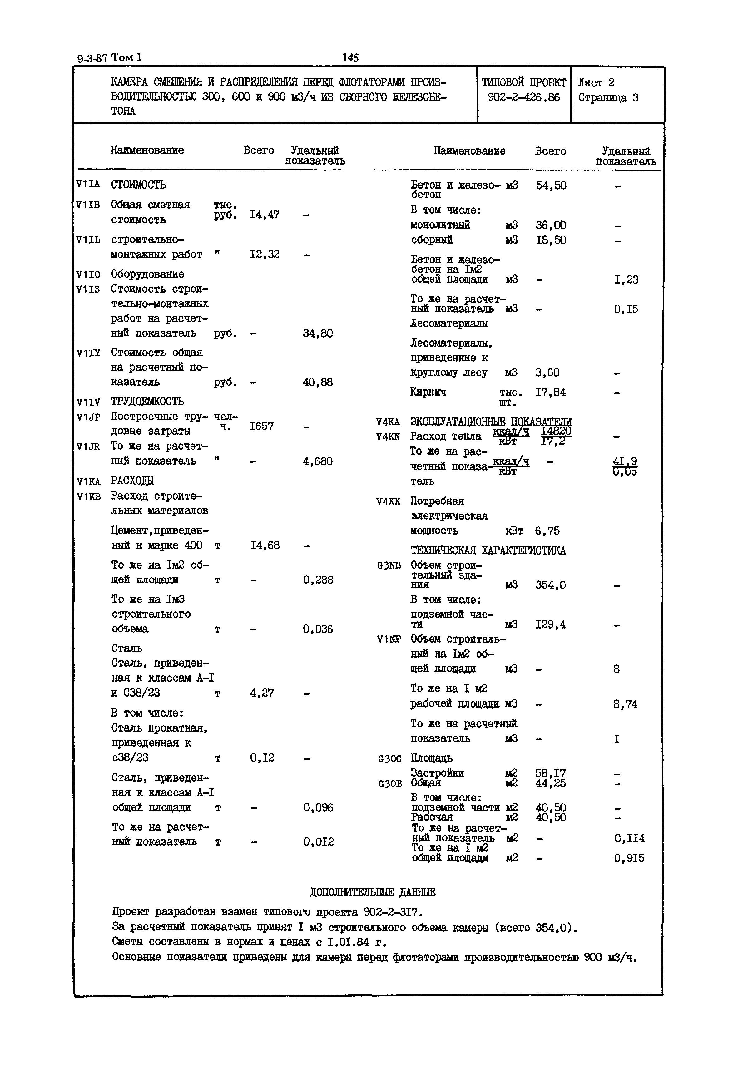 Типовой проект 902-2-426.86