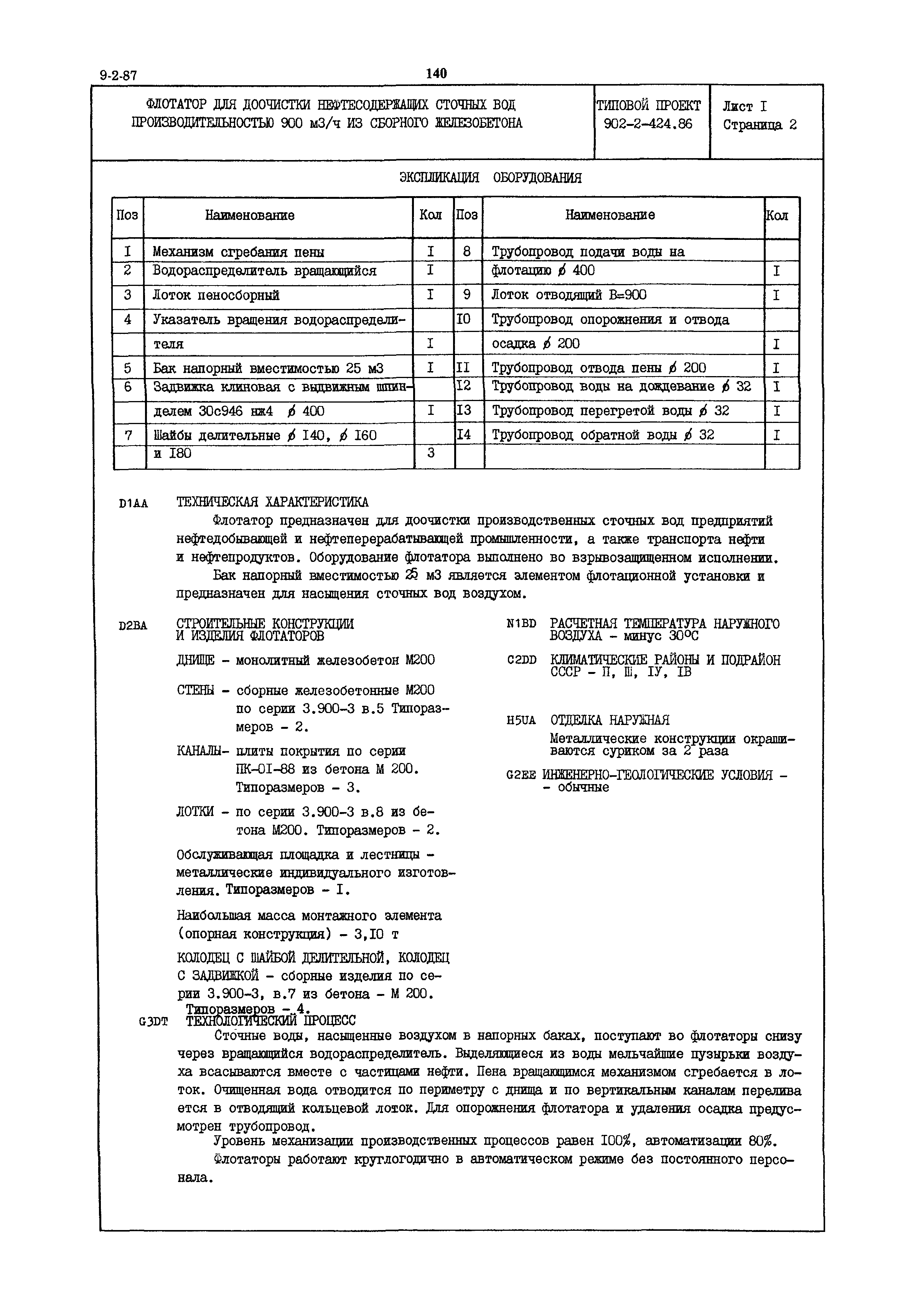 Типовой проект 902-2-424.86