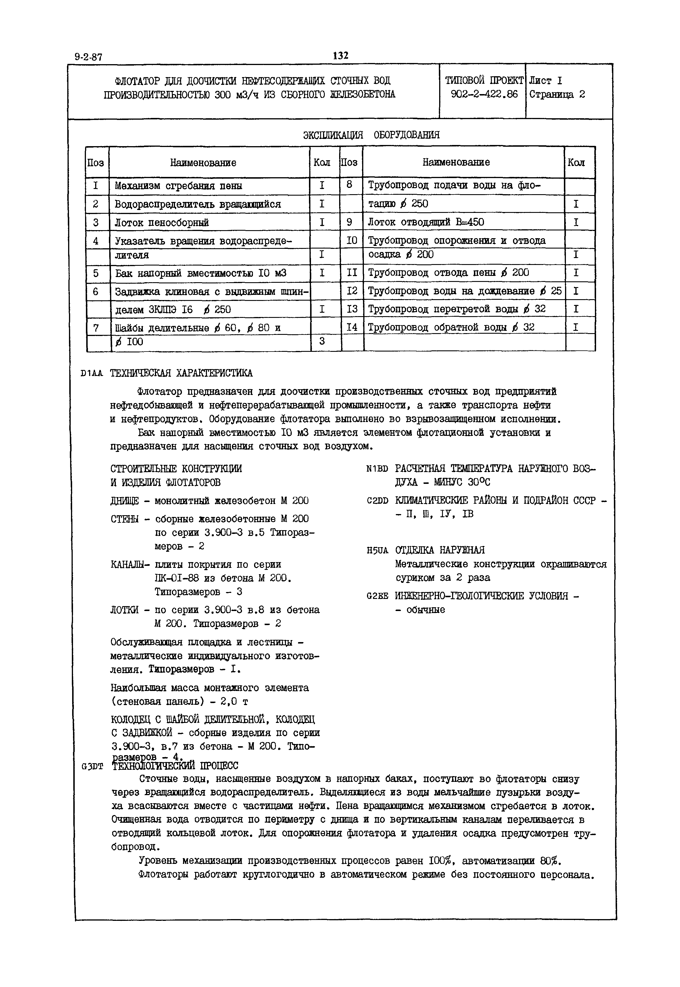 Типовой проект 902-2-422.86