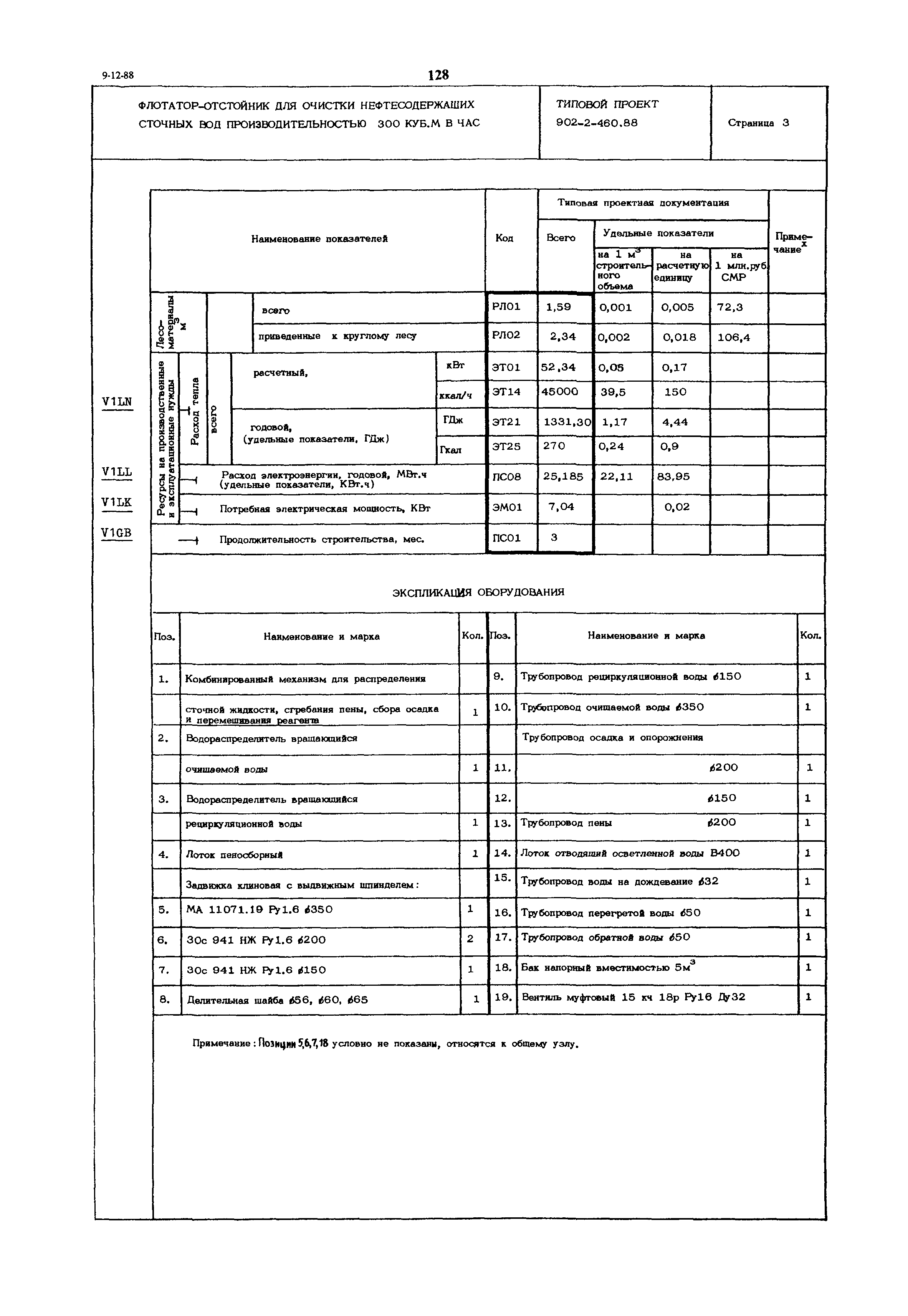 Типовой проект 902-2-460.88