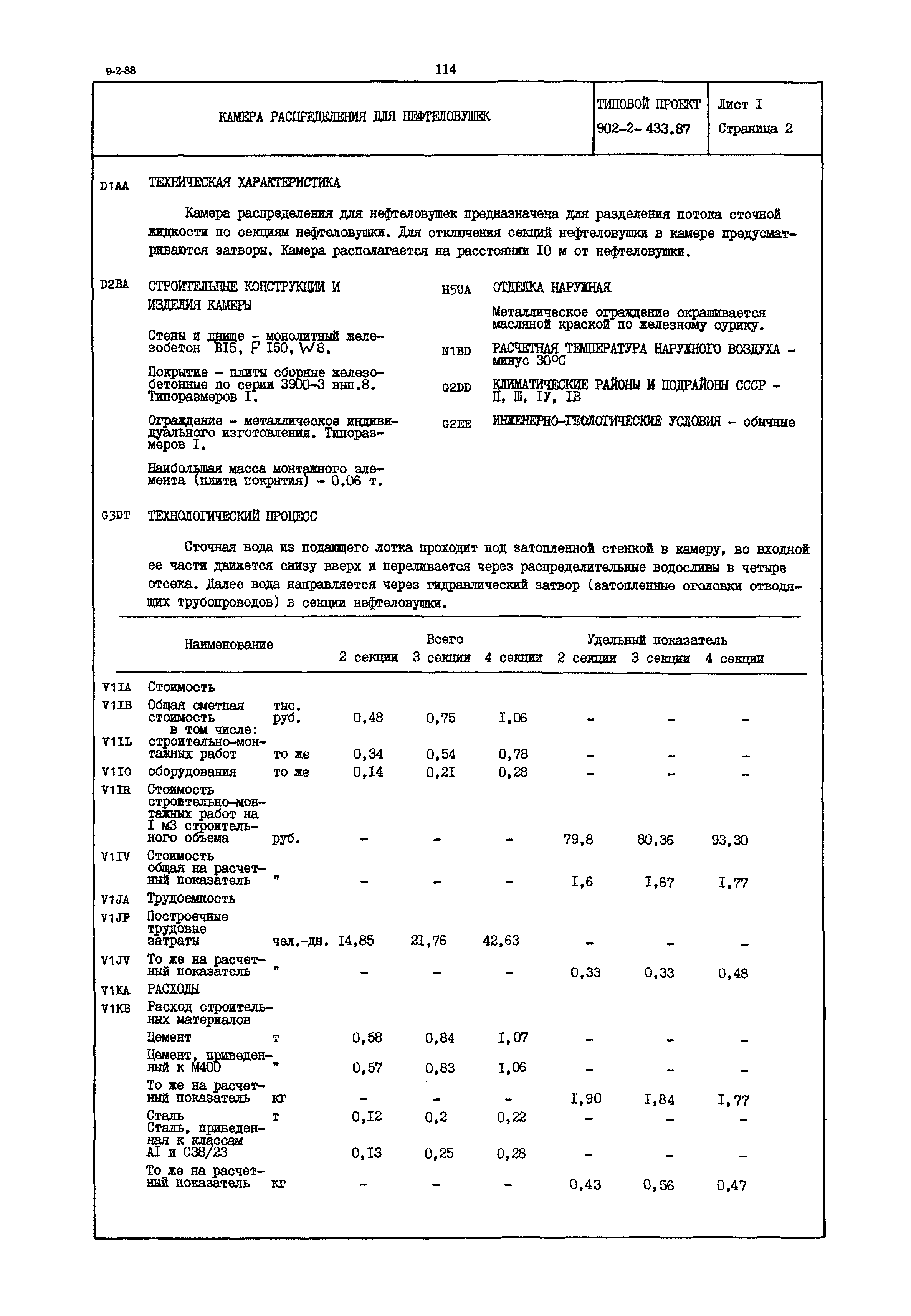 Типовой проект 902-2-433.87