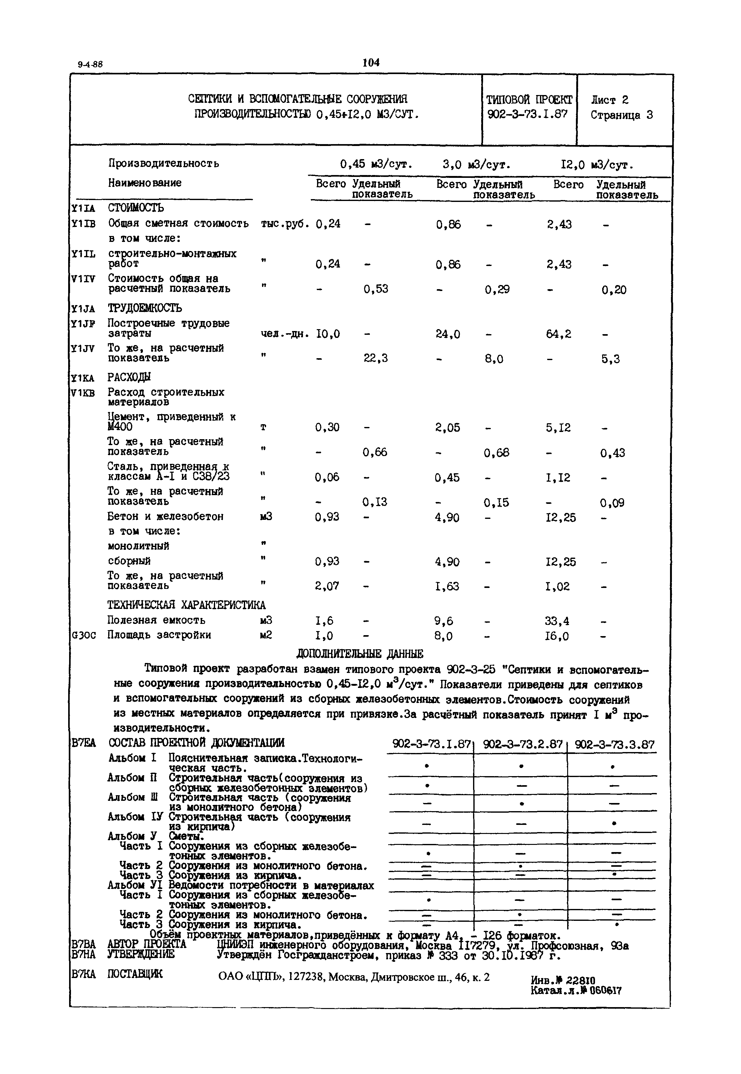 Типовой проект 902-3-73.1.87