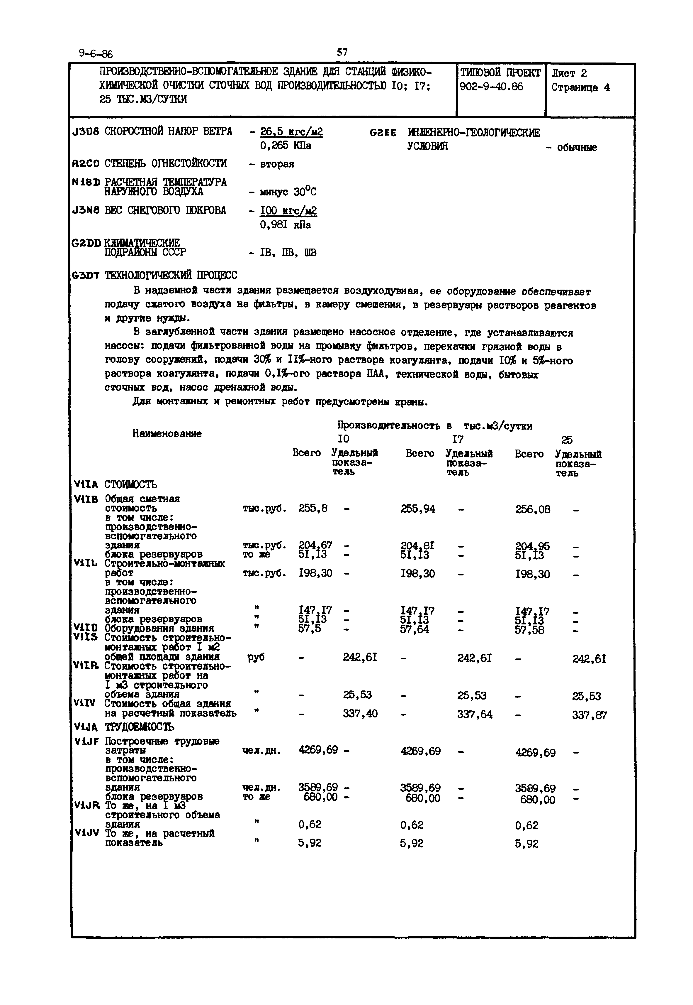 Типовой проект 902-9-40.86