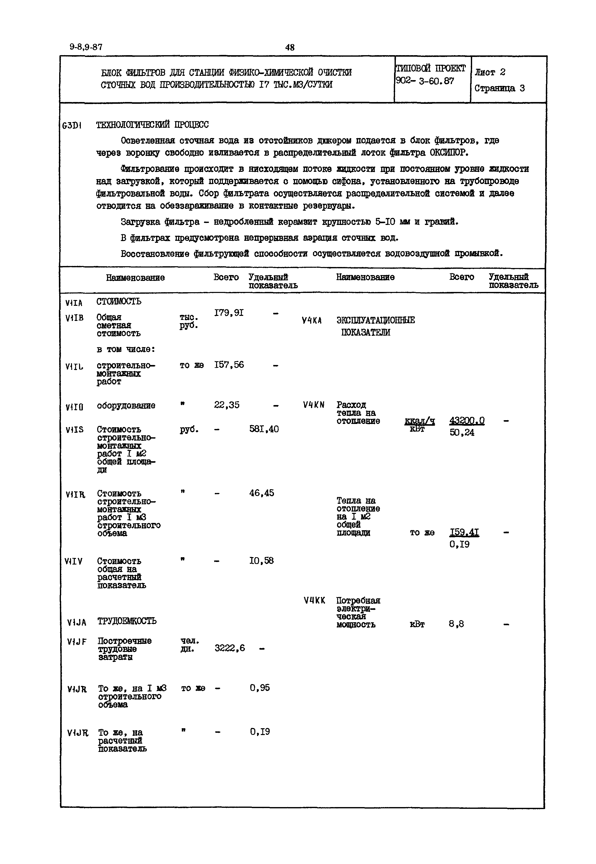 Типовой проект 902-3-60.87