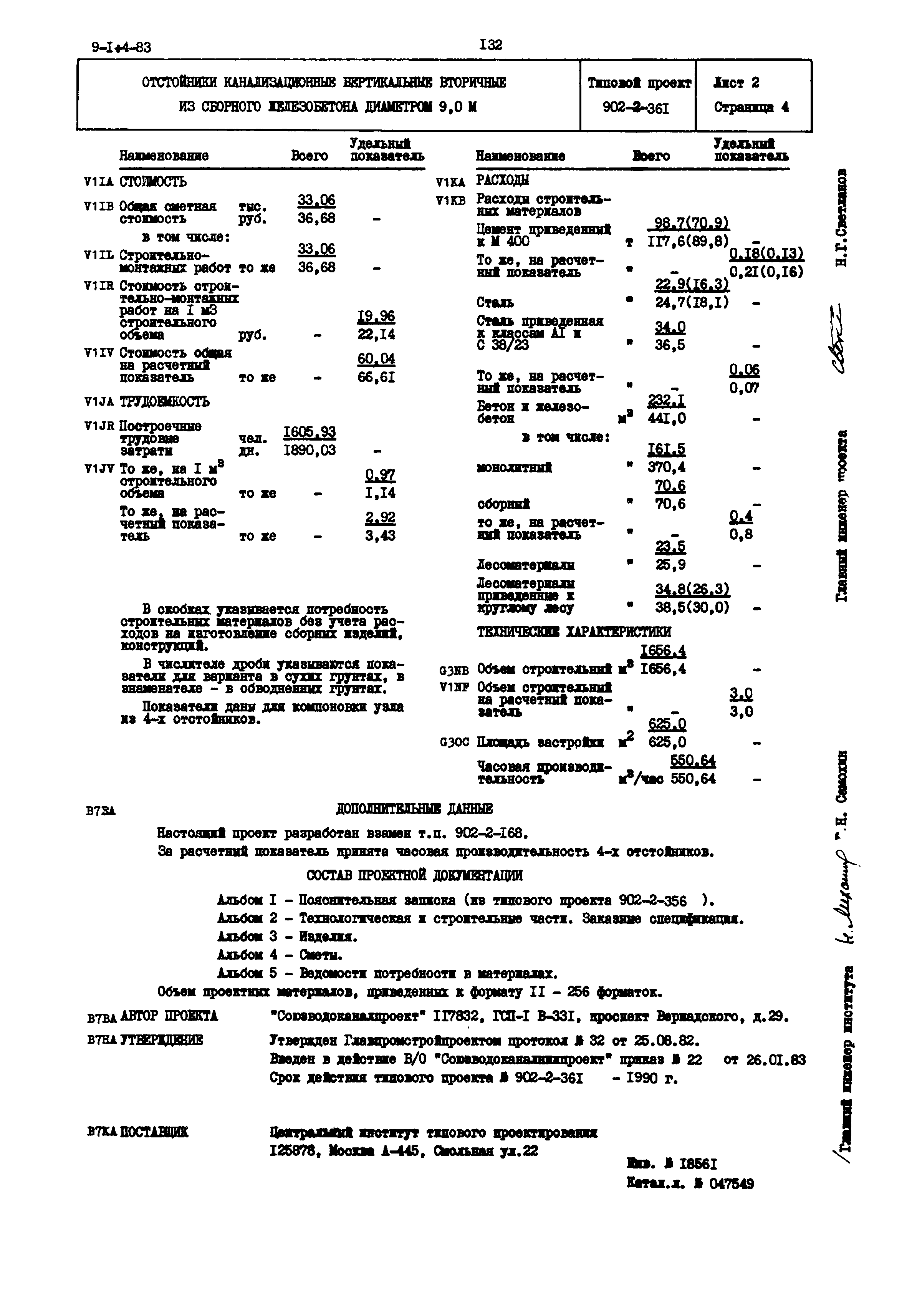 Типовой проект 902-2-361