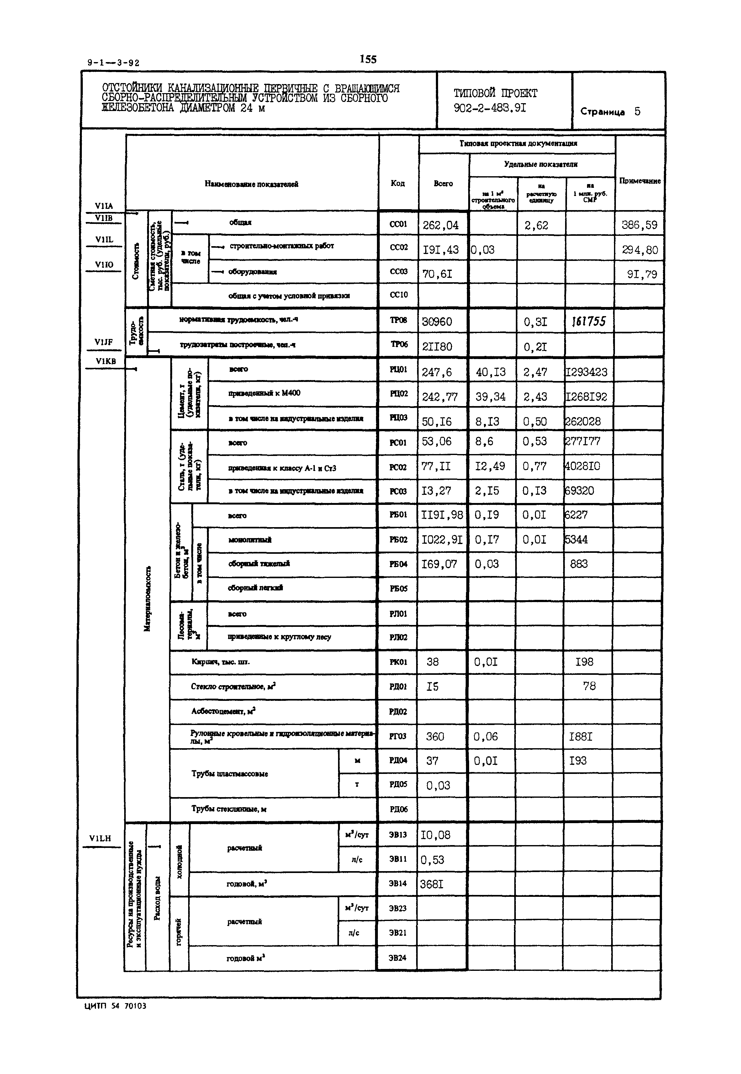 Типовой проект 902-2-483.91