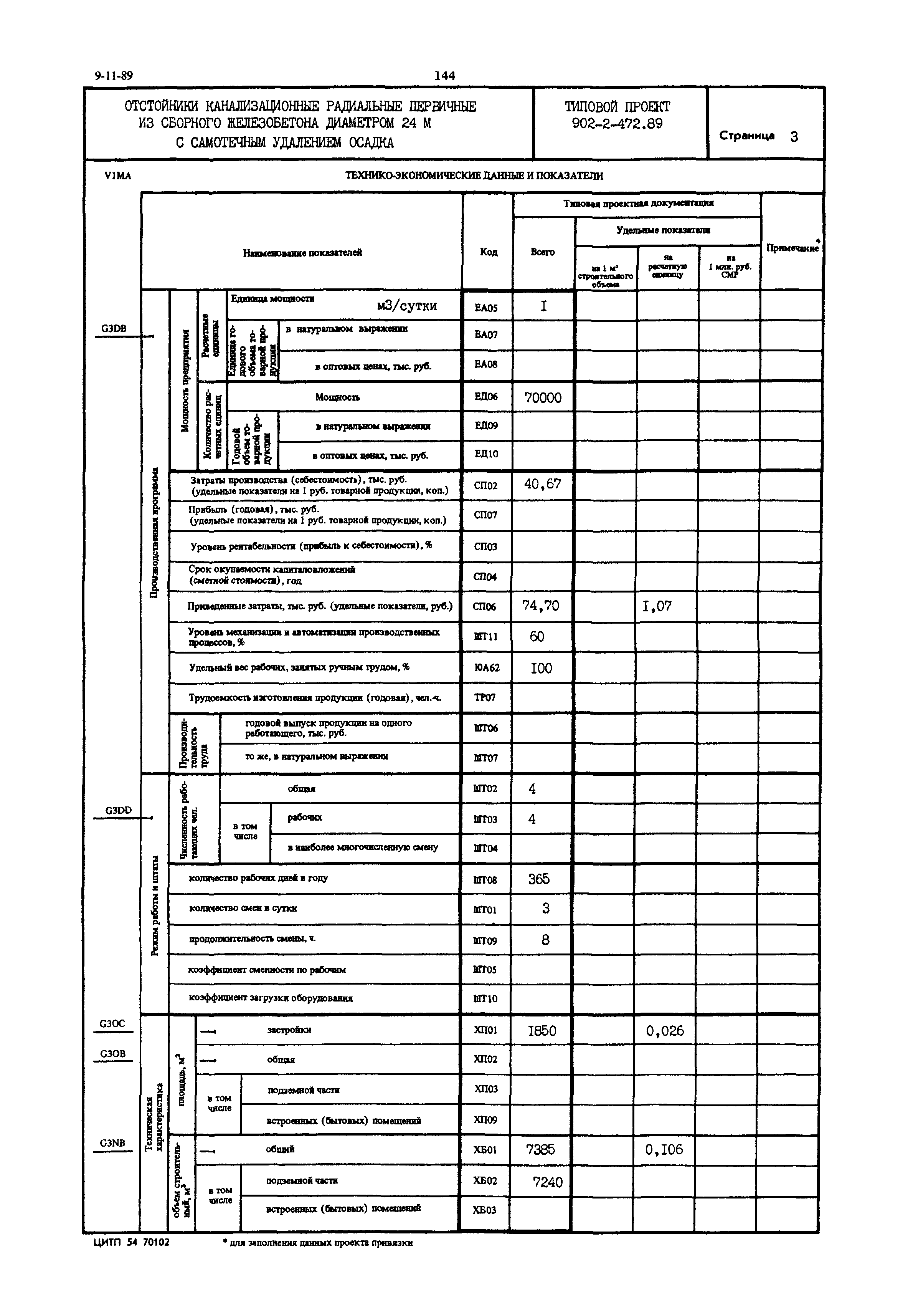 Типовой проект 902-2-472.89