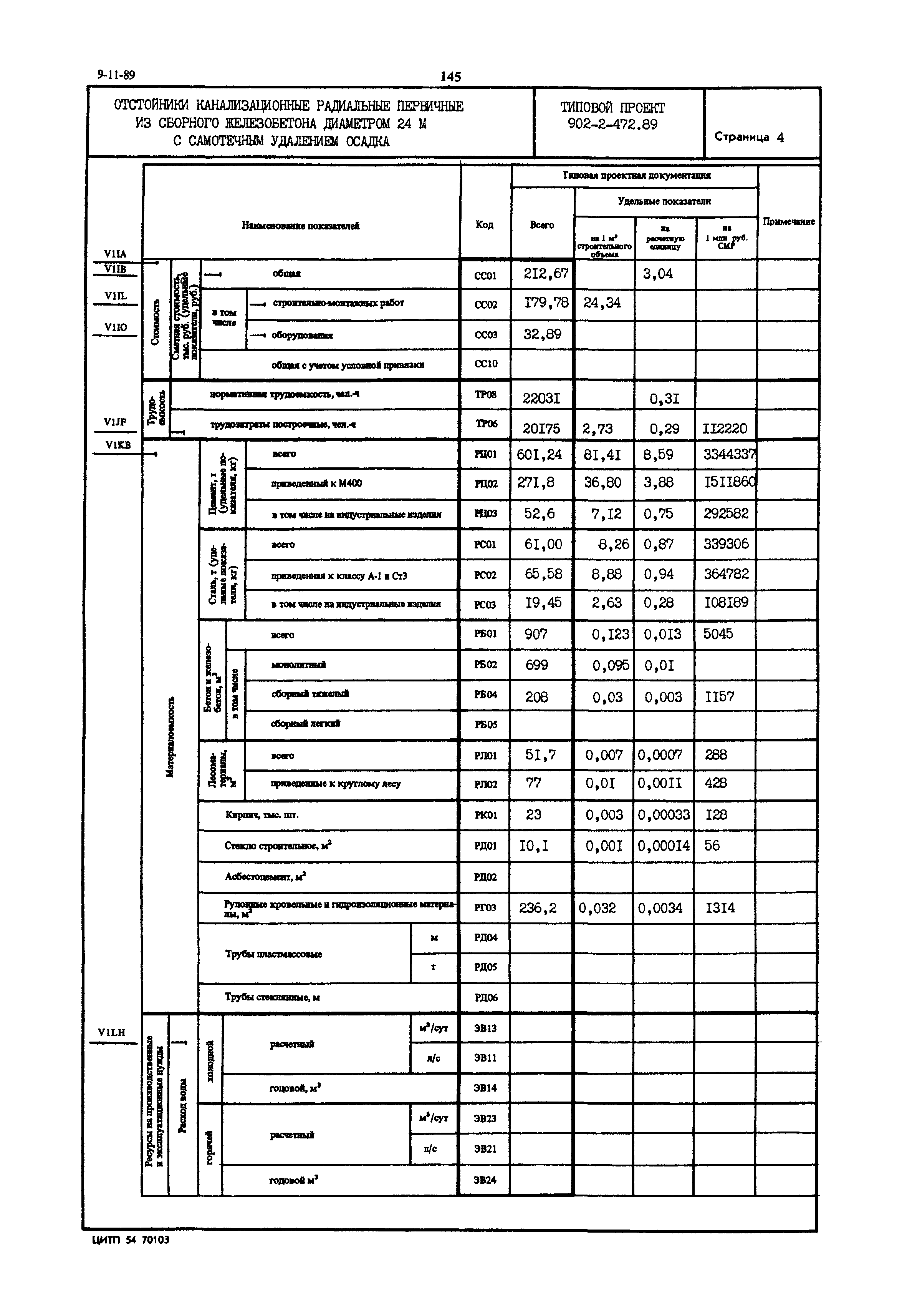 Типовой проект 902-2-472.89