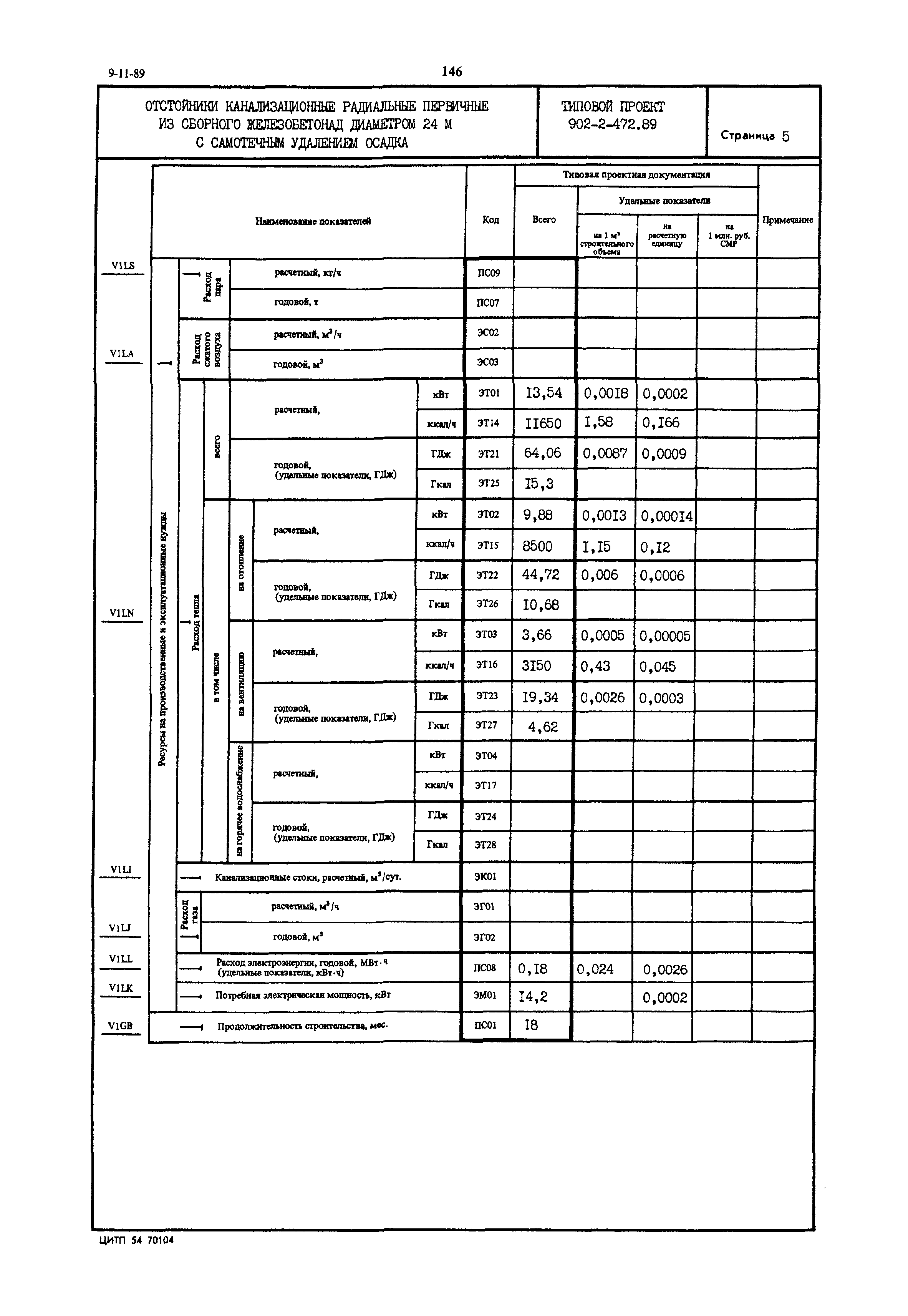 Типовой проект 902-2-472.89