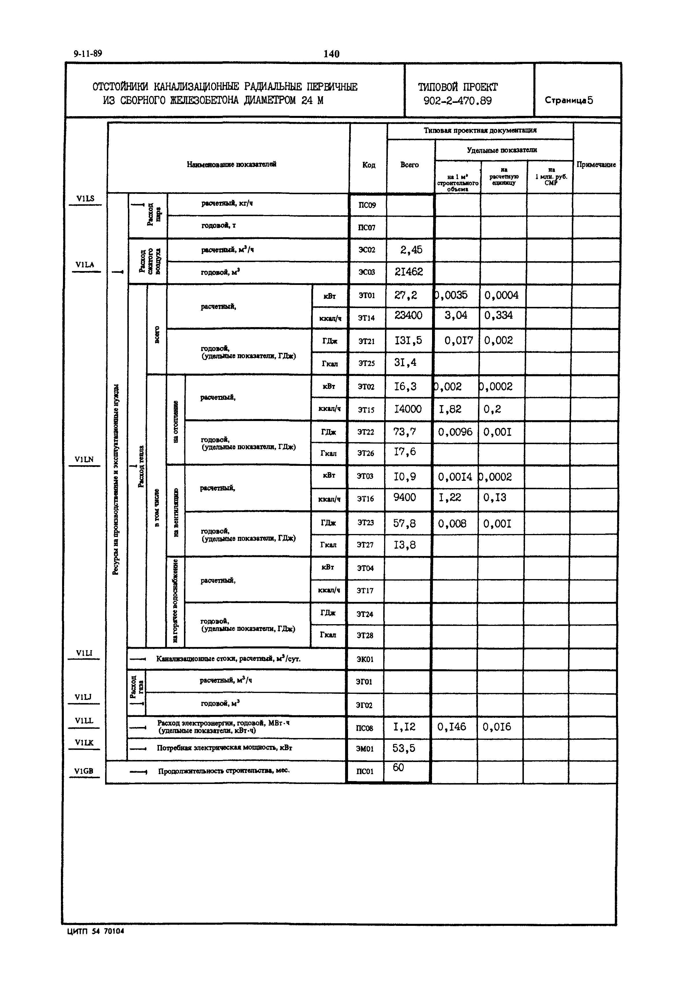 Типовой проект 902-2-470.89