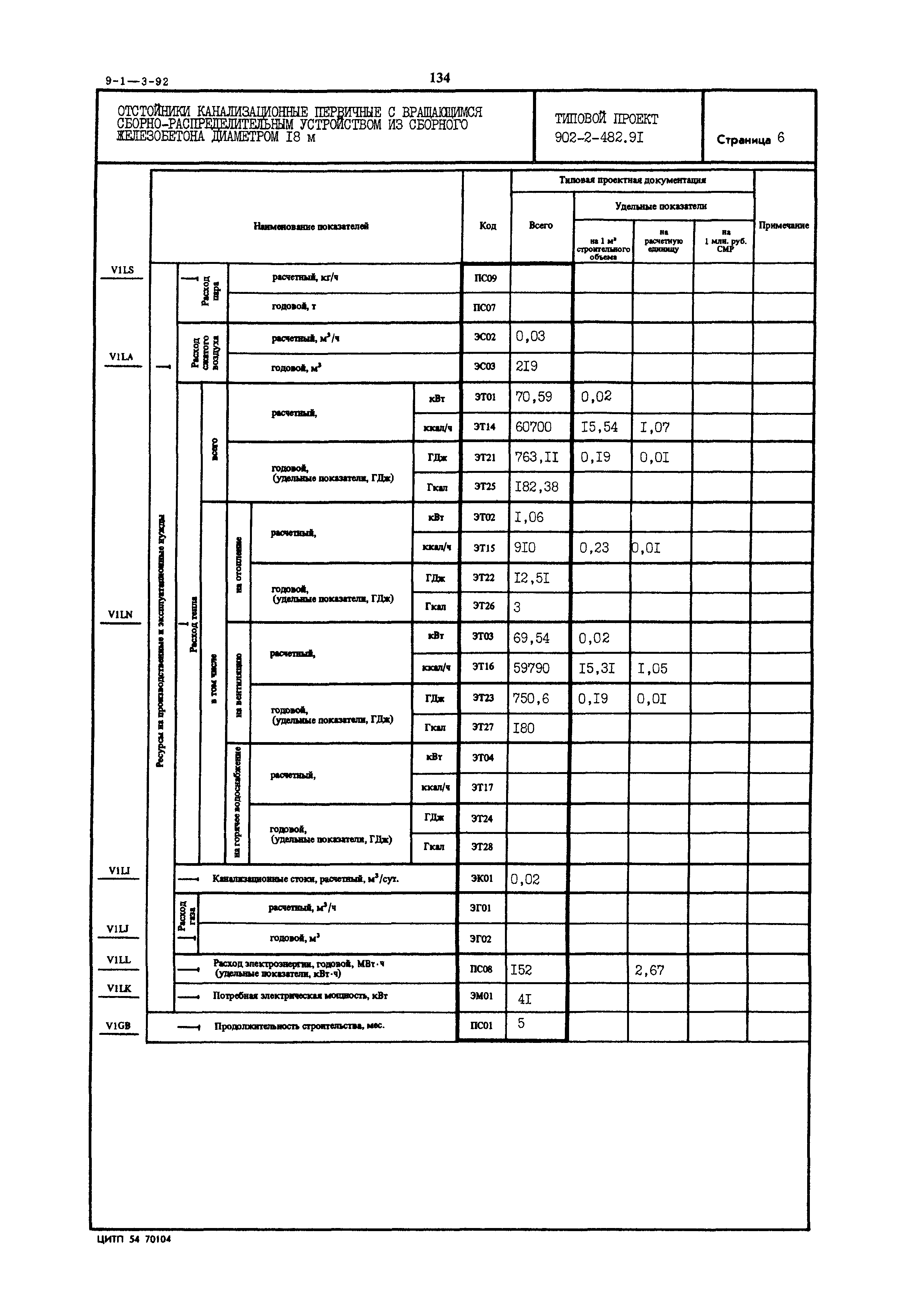 Типовой проект 902-2-482.91