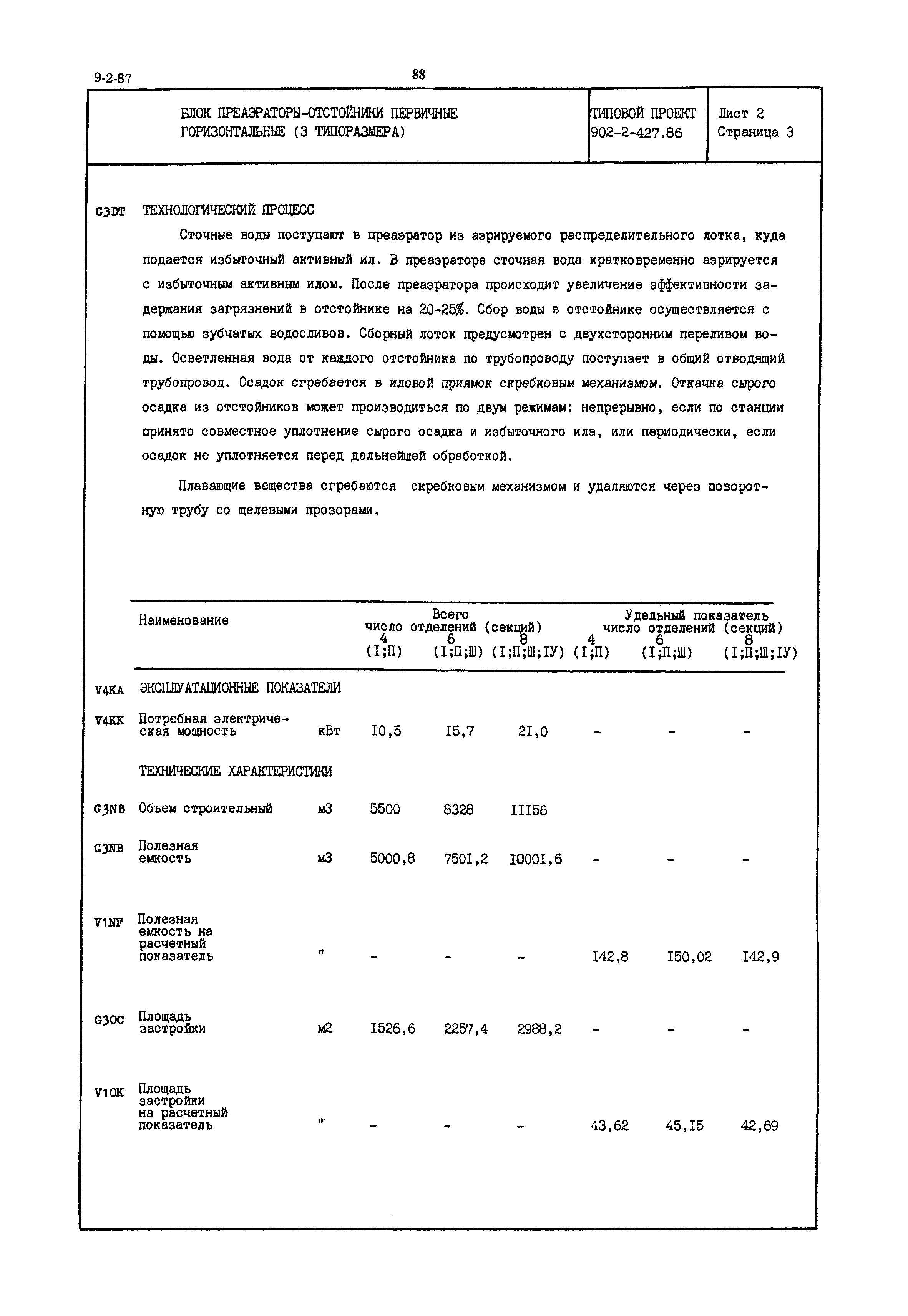 Типовой проект 902-2-427.86