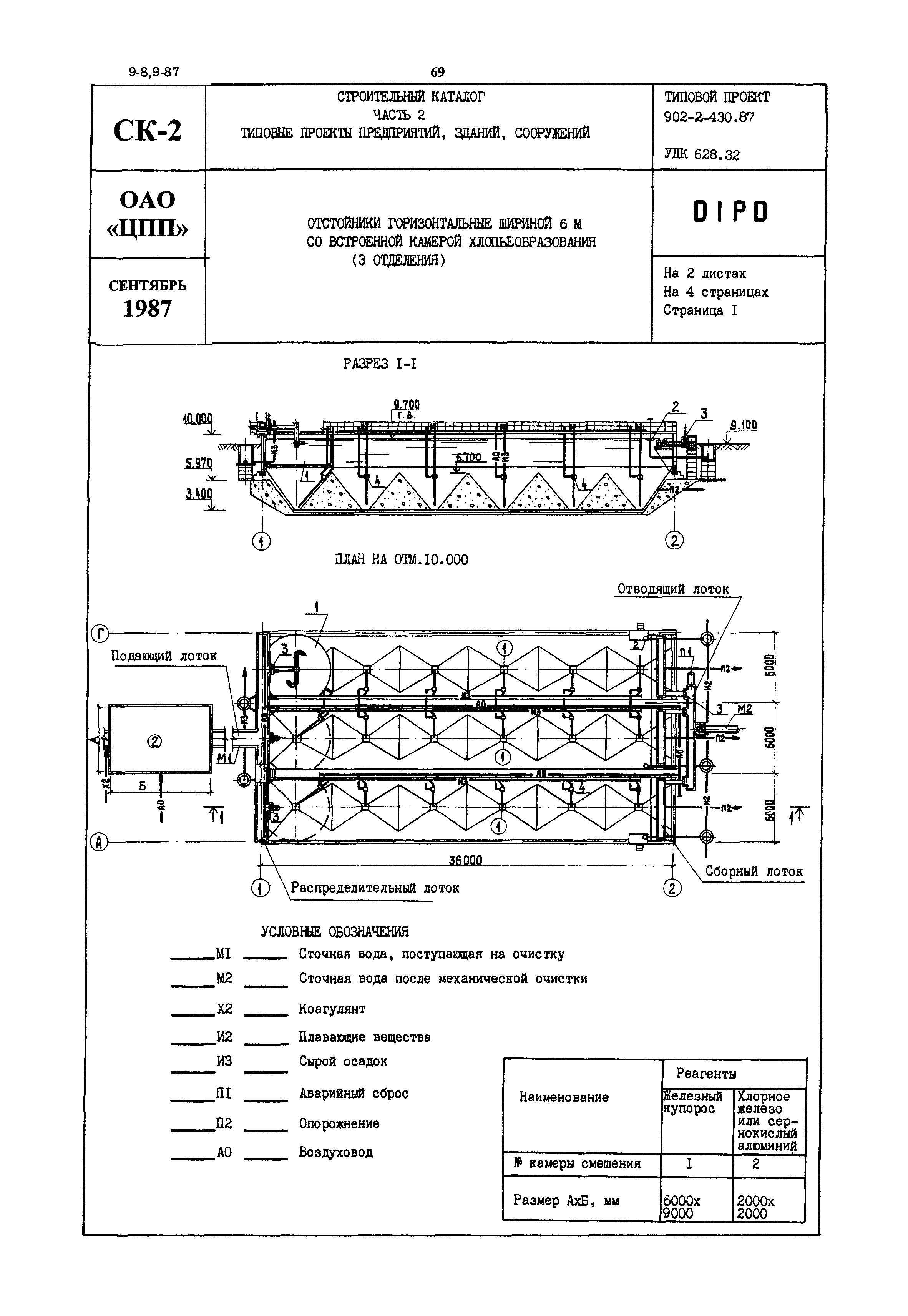 Типовой проект 902-2-430.87