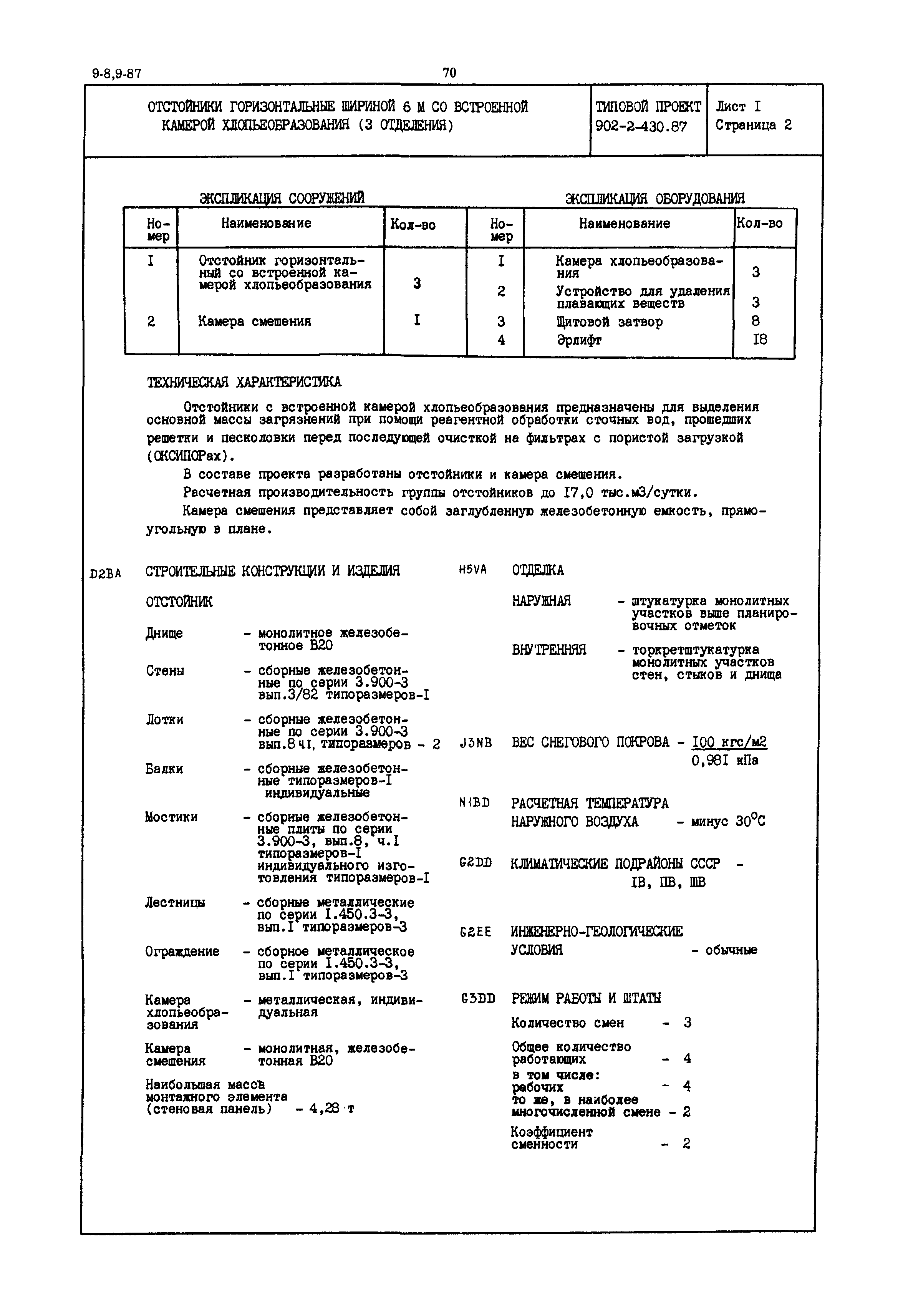 Типовой проект 902-2-430.87