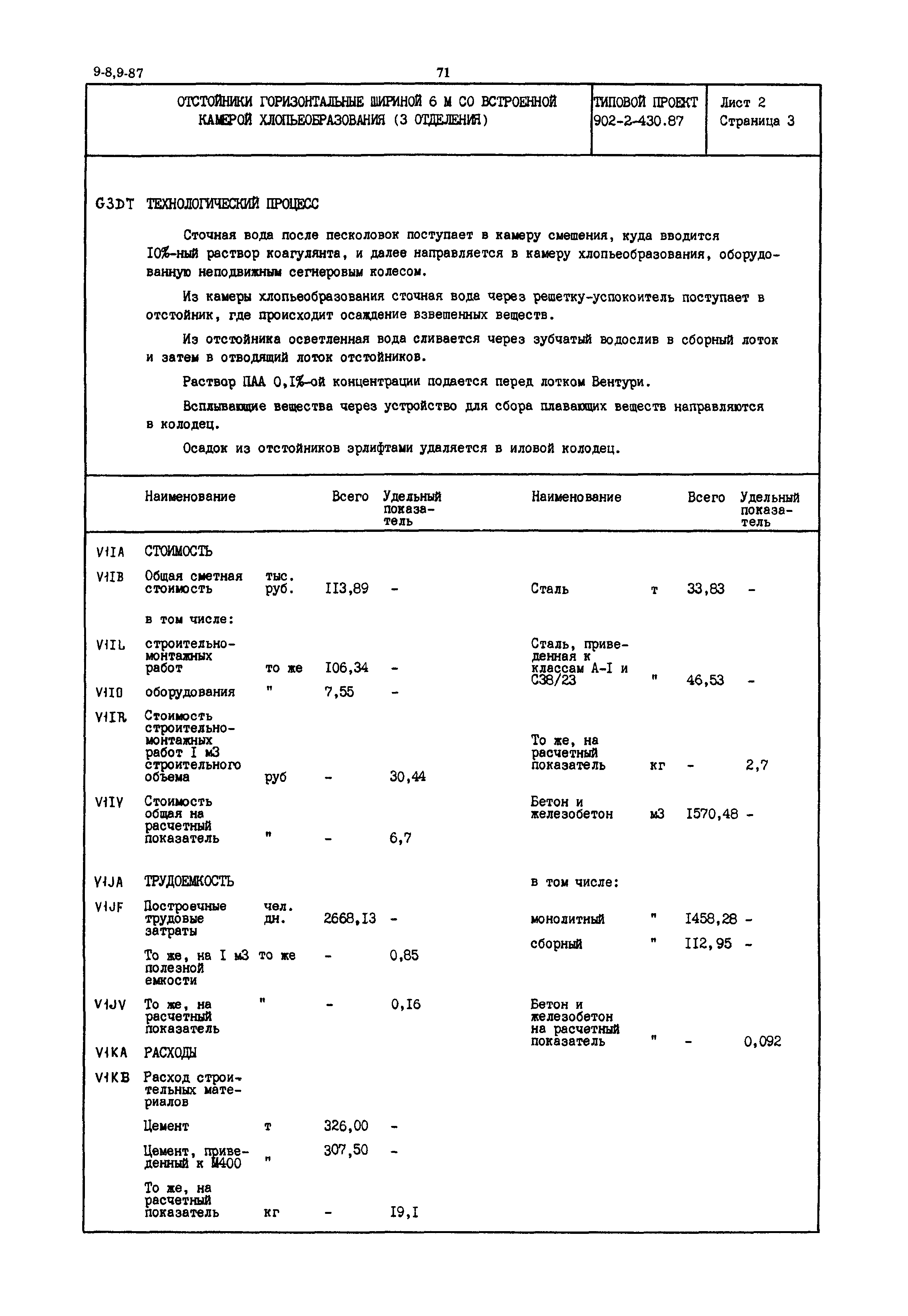 Типовой проект 902-2-430.87