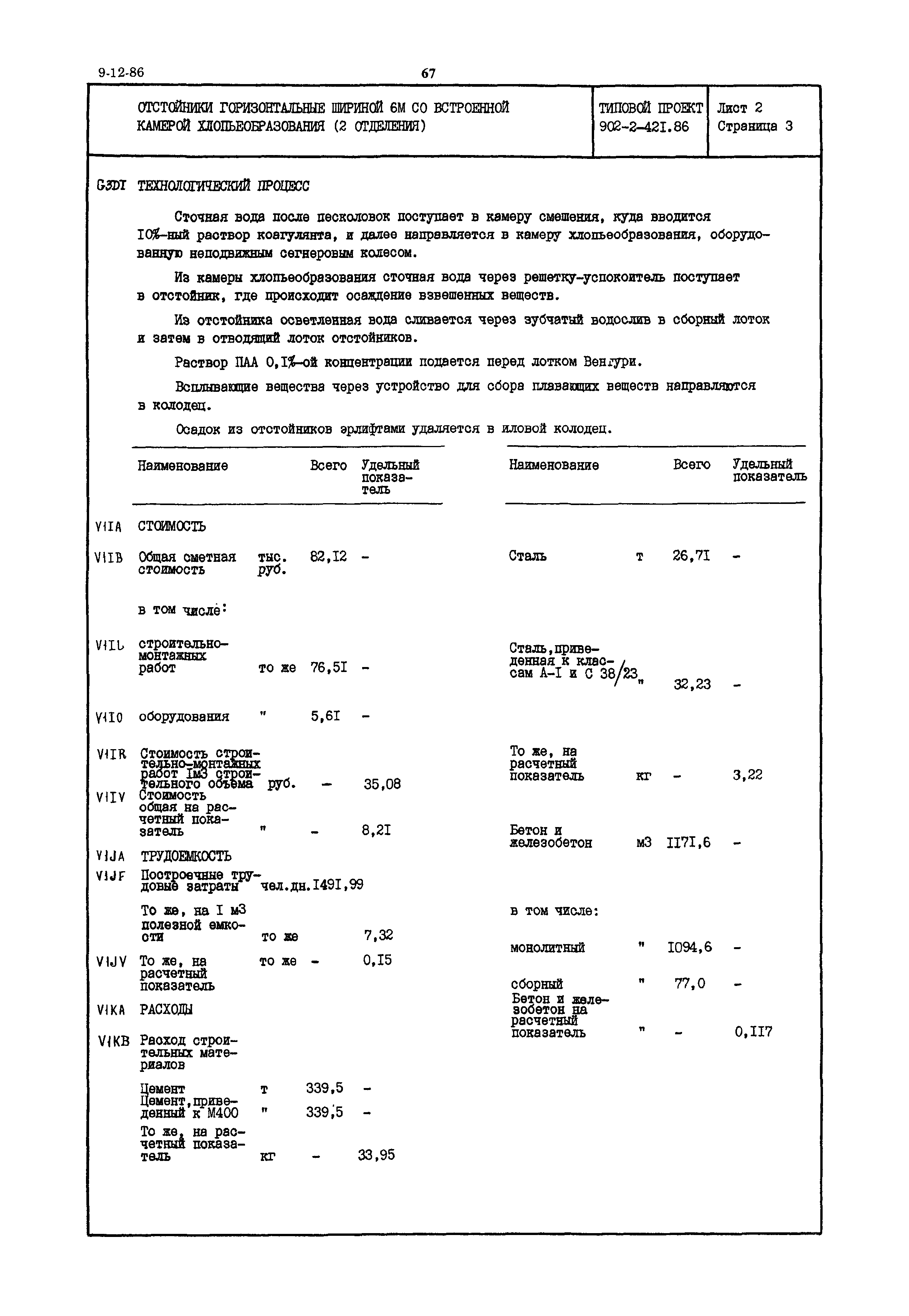 Типовой проект 902-2-421.86