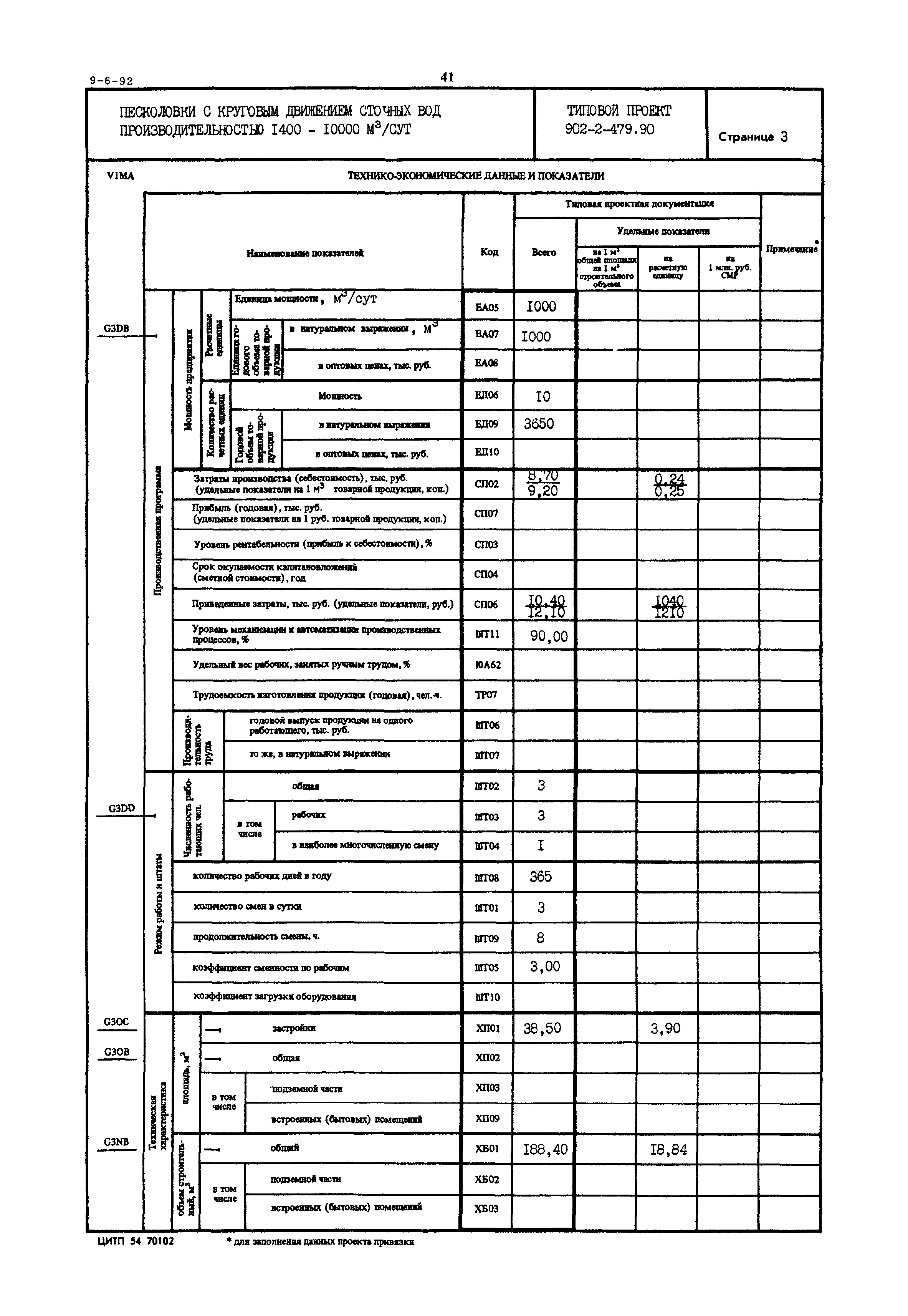 Типовой проект 902-2-479.90