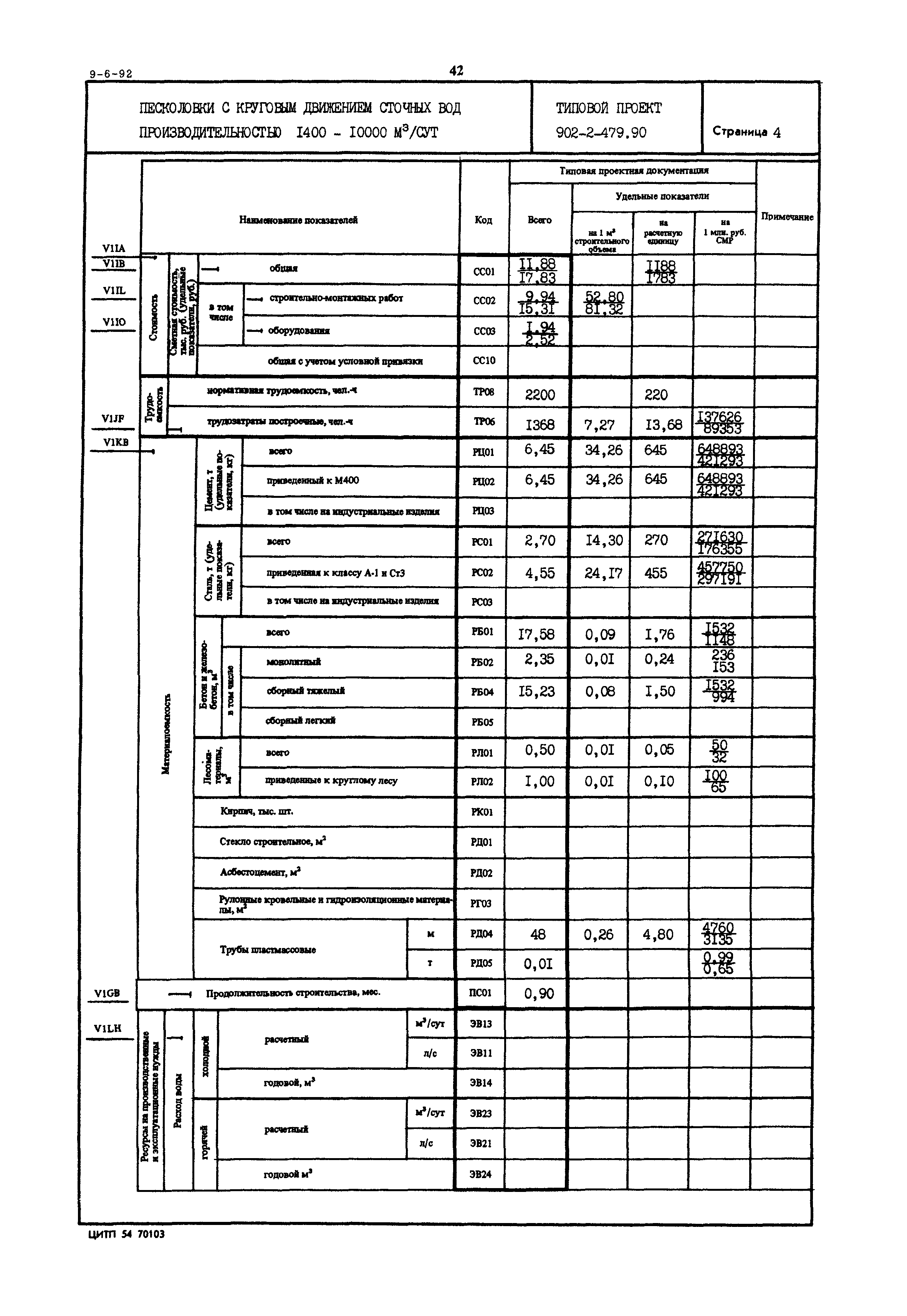 Типовой проект 902-2-479.90