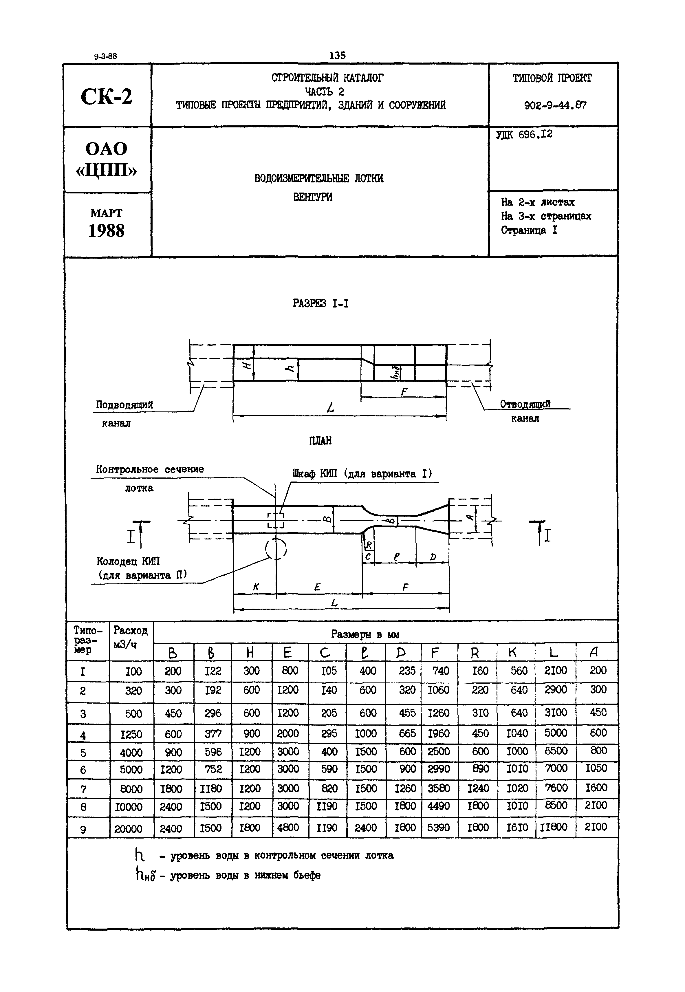 Типовой проект 902-9-44.87