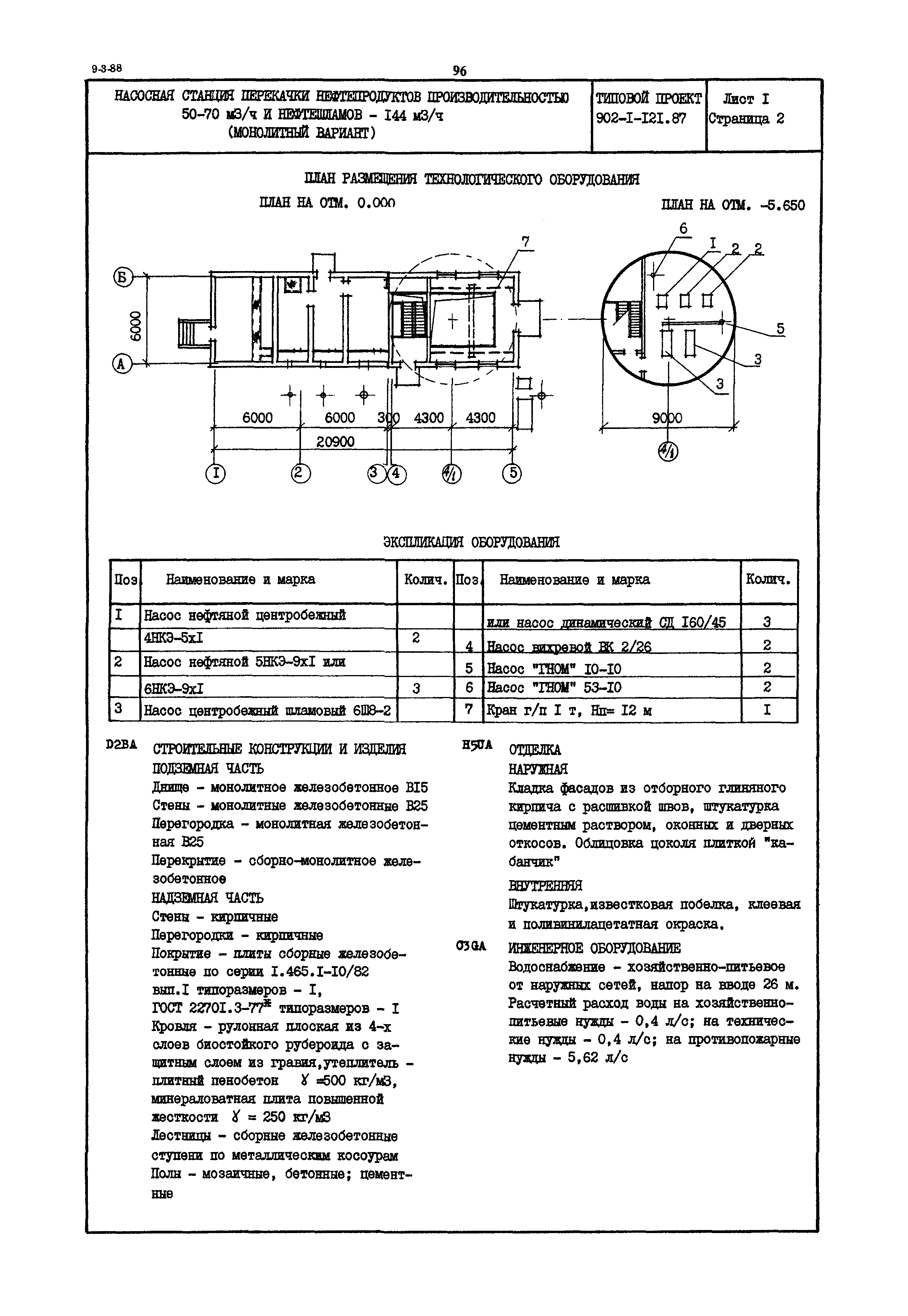 Типовой проект 902-1-121.87