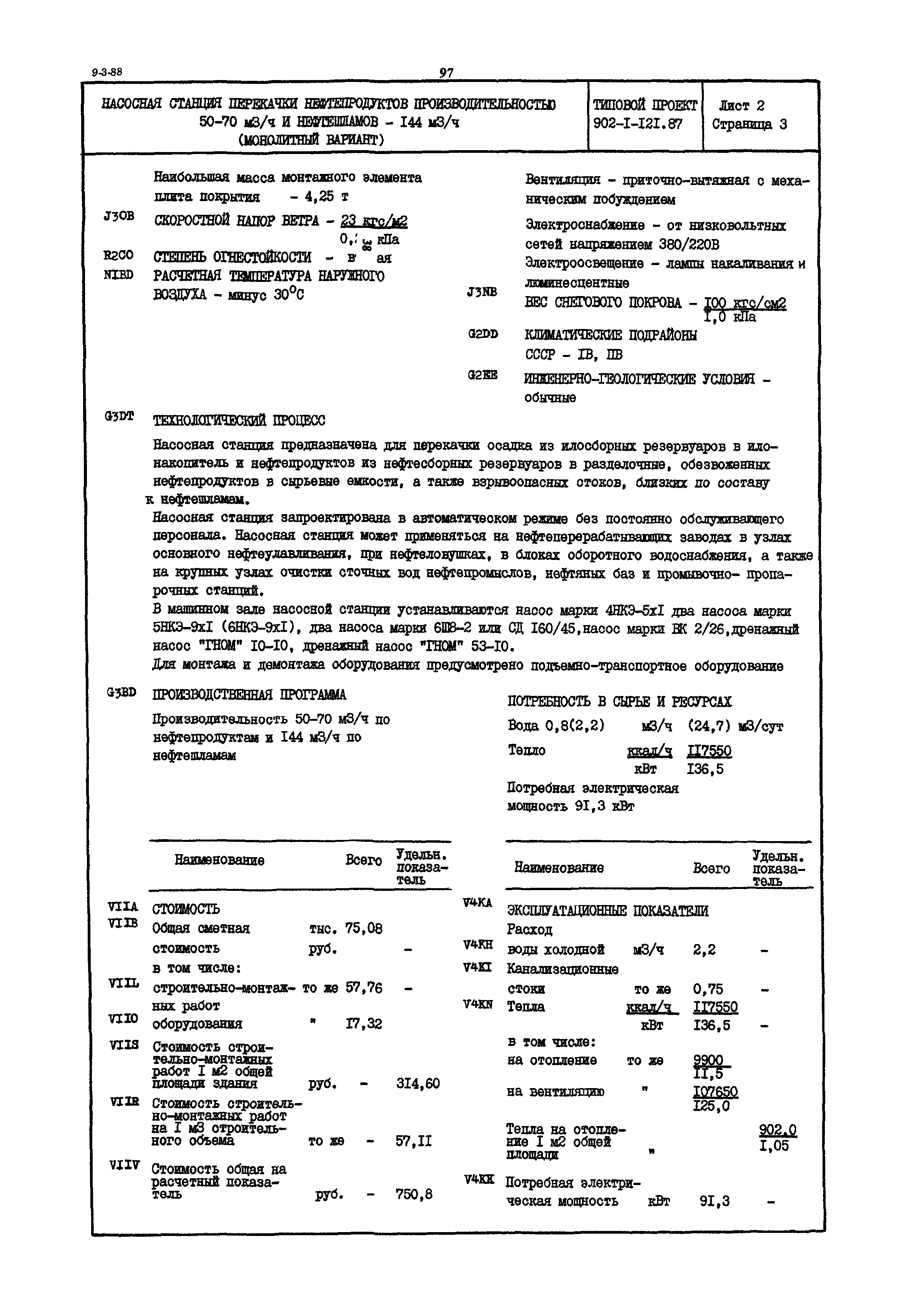 Типовой проект 902-1-121.87