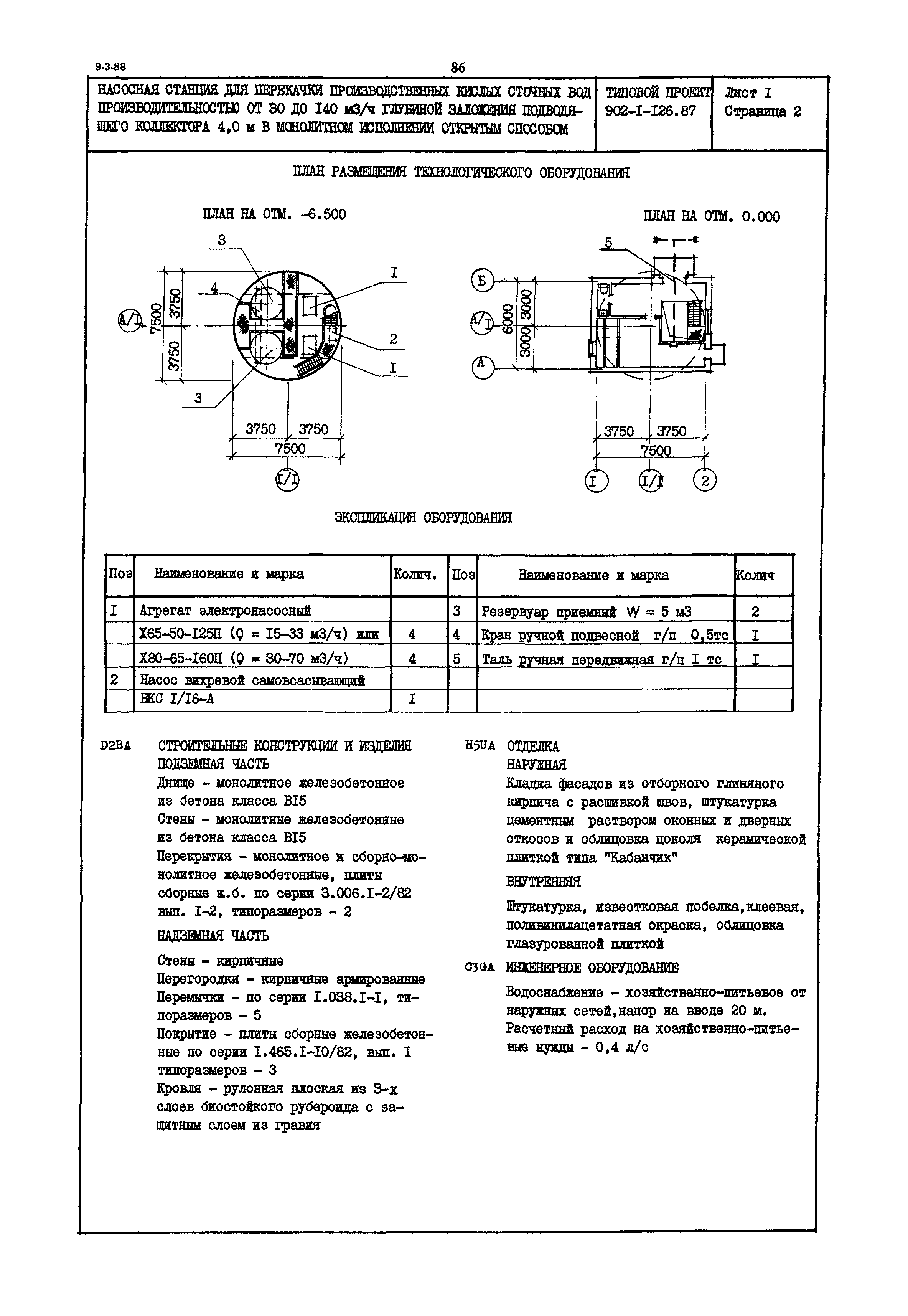 Типовой проект 902-1-126.87