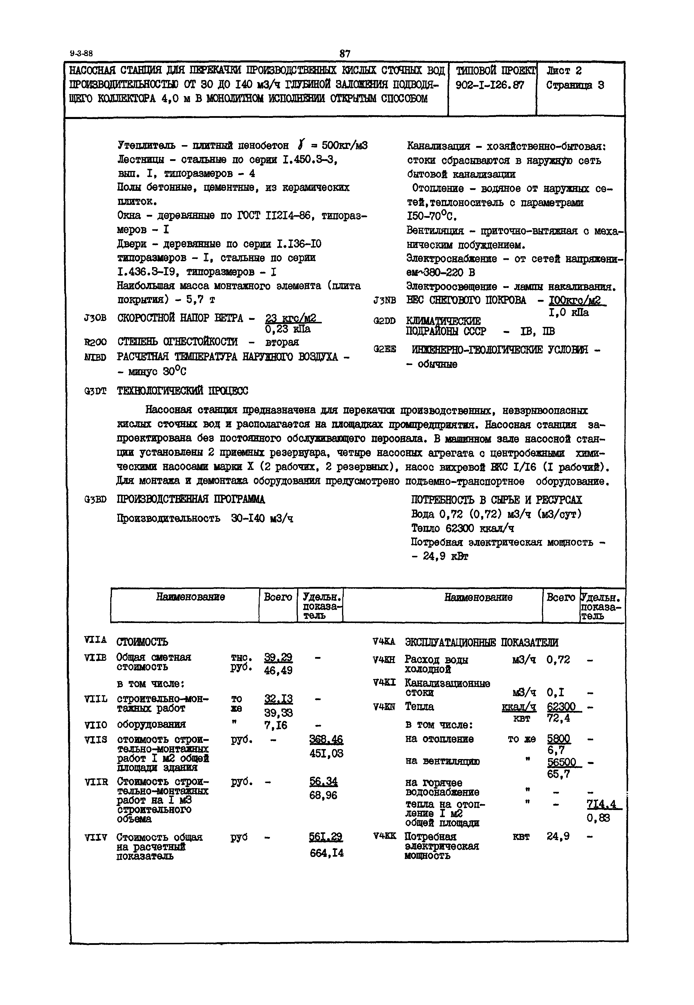 Типовой проект 902-1-126.87