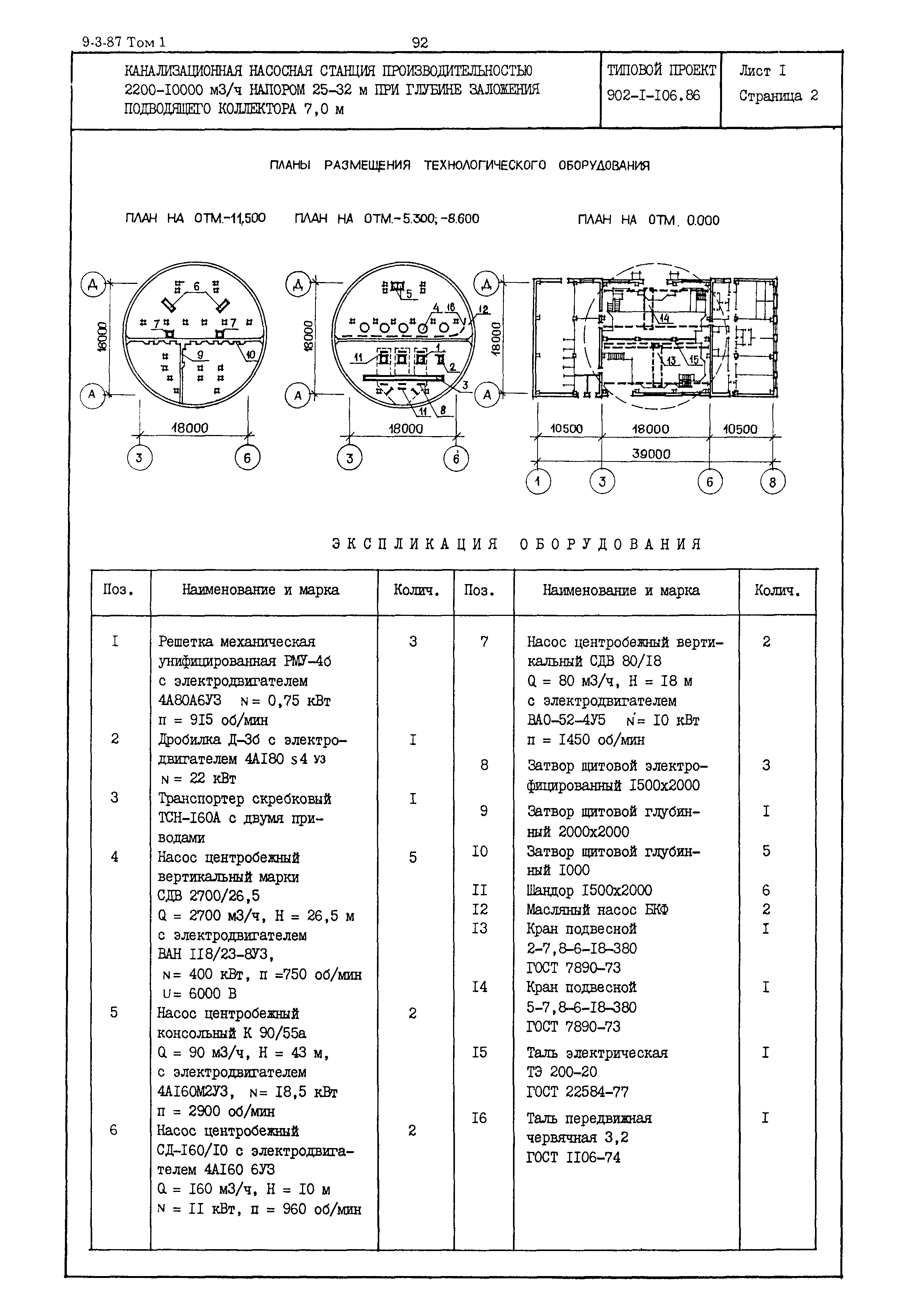 Типовой проект 902-1-106.86