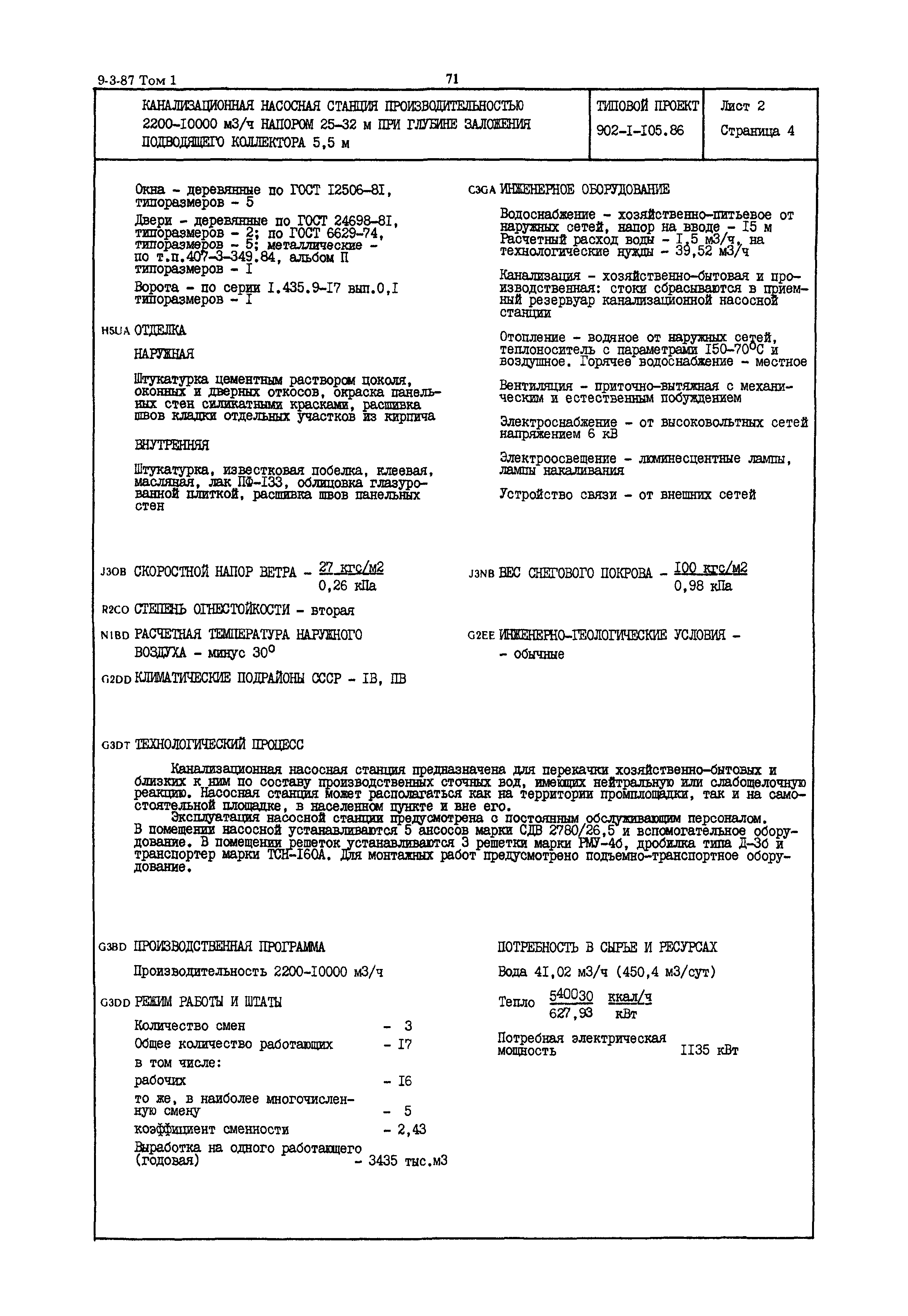 Типовой проект 902-1-105.86
