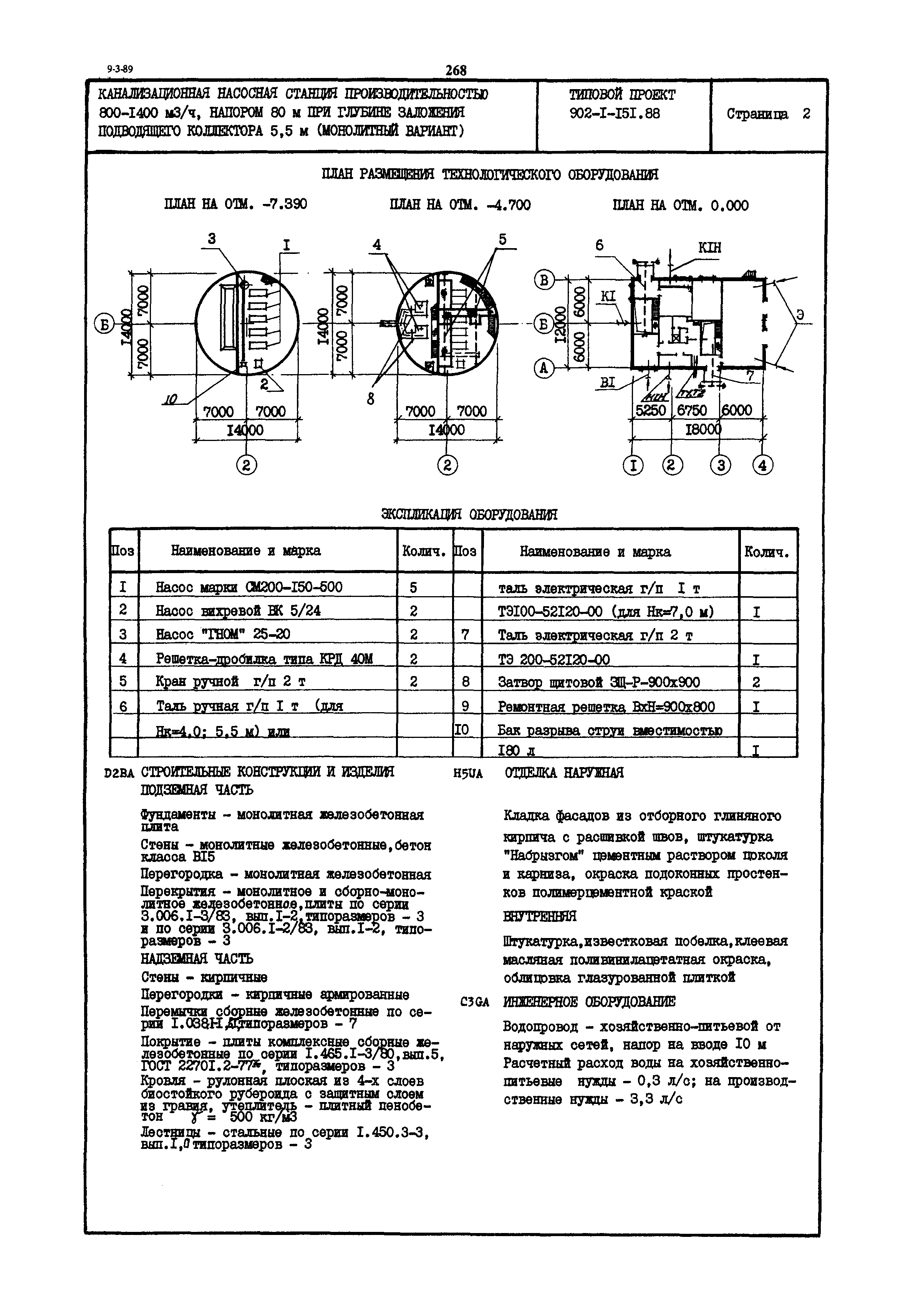 Типовой проект 902-1-151.88