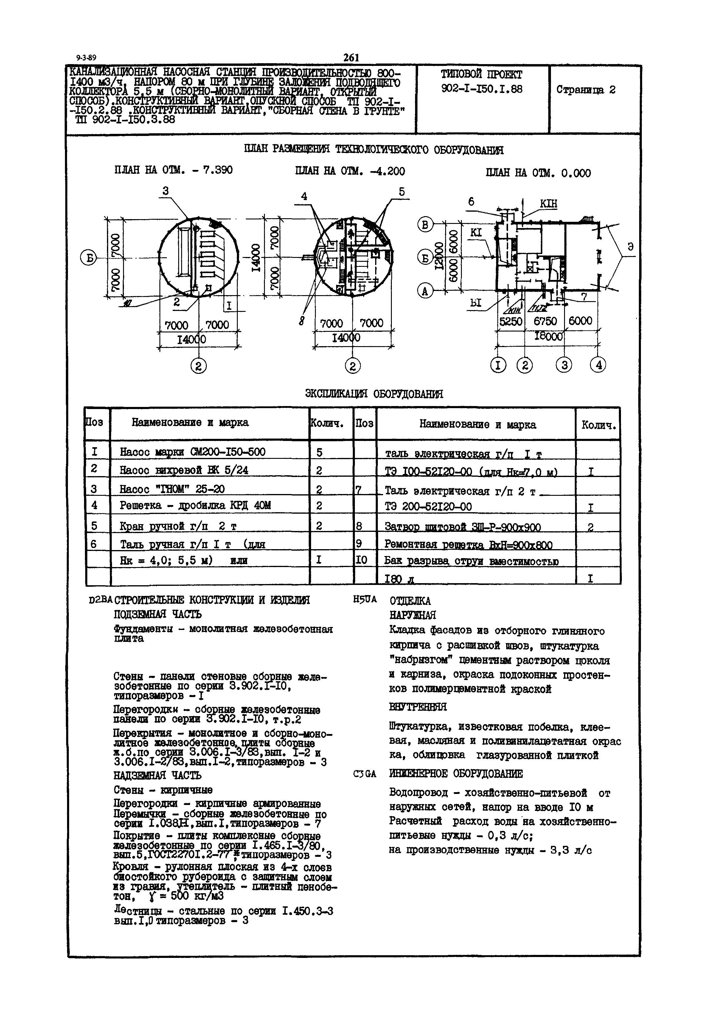 Типовой проект 902-1-150.1.88