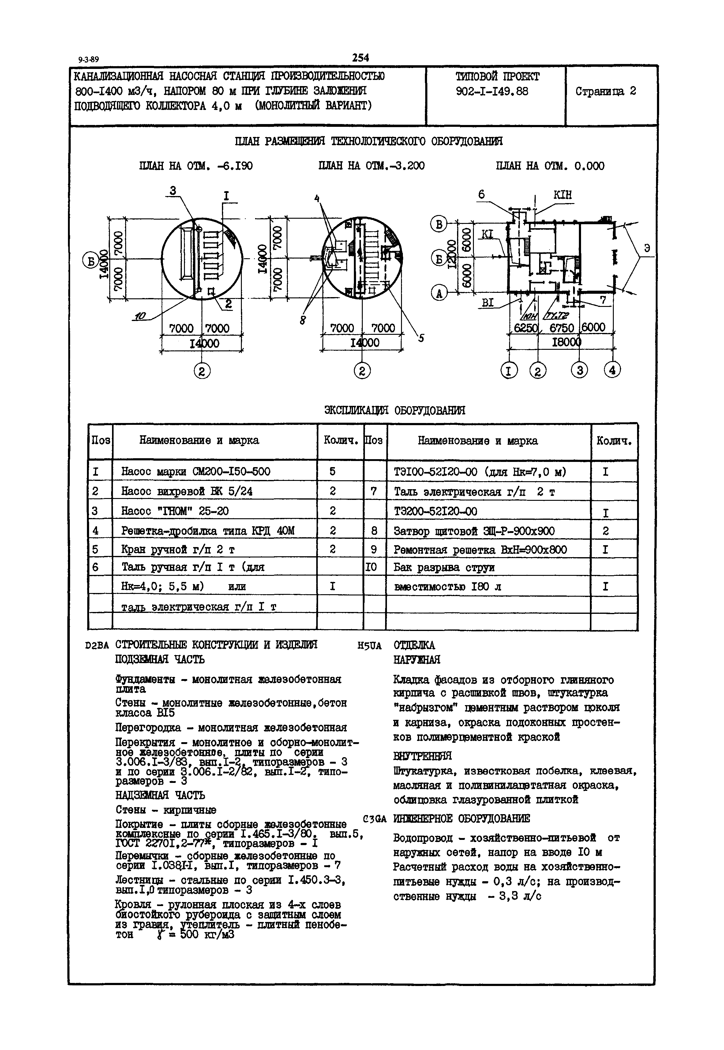 Типовой проект 902-1-149.88