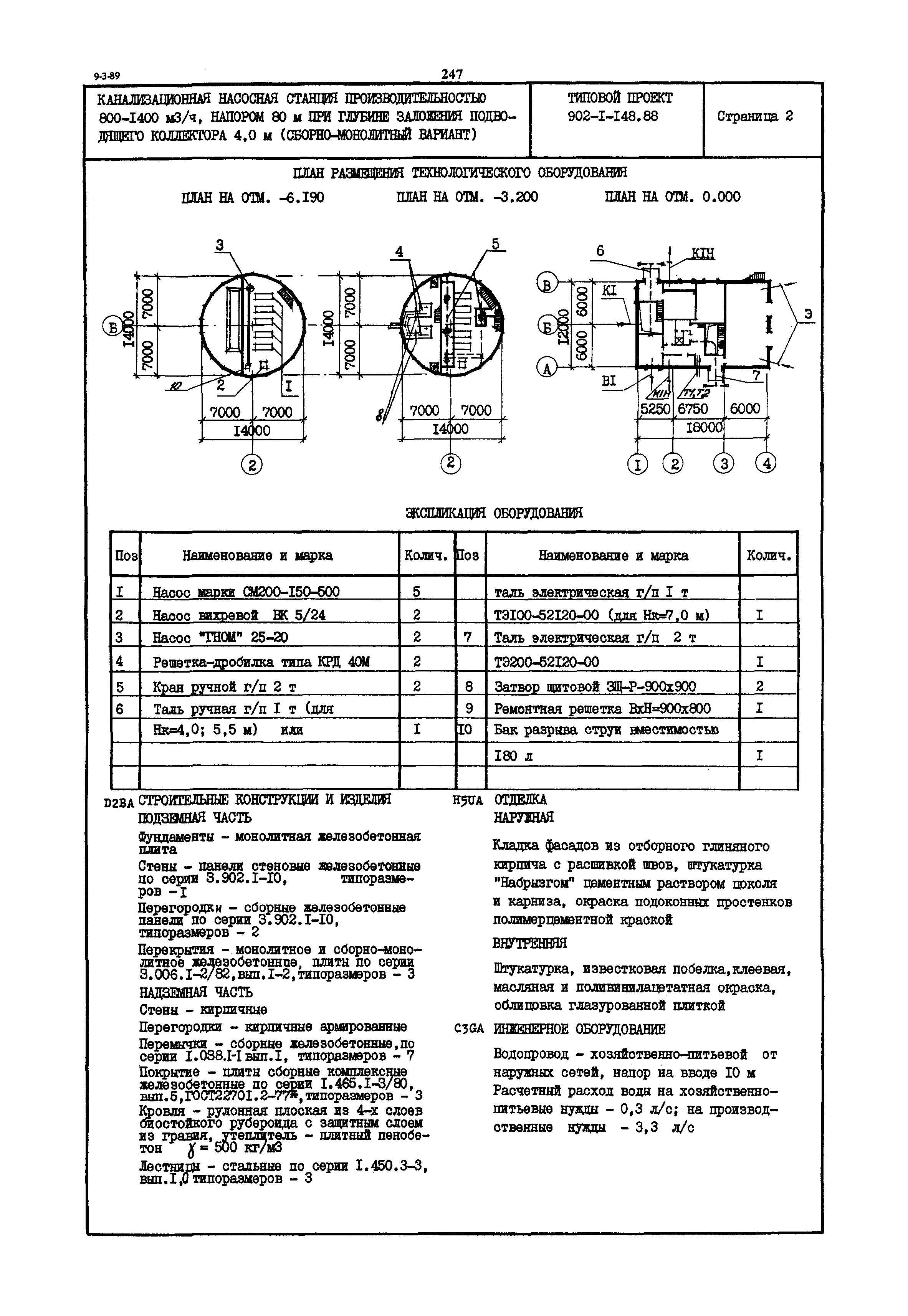 Типовой проект 902-1-148.88