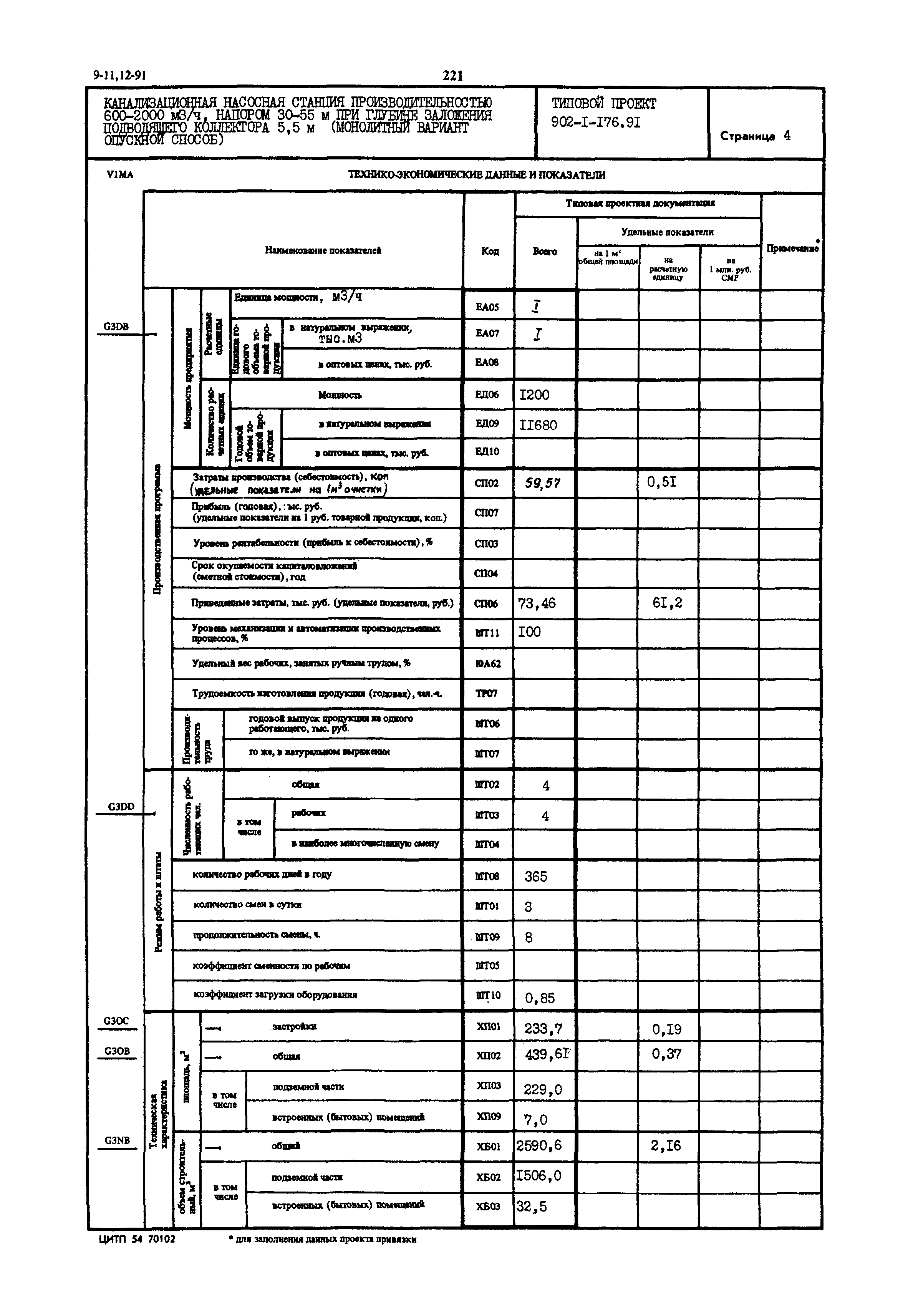 Типовой проект 902-1-176.91