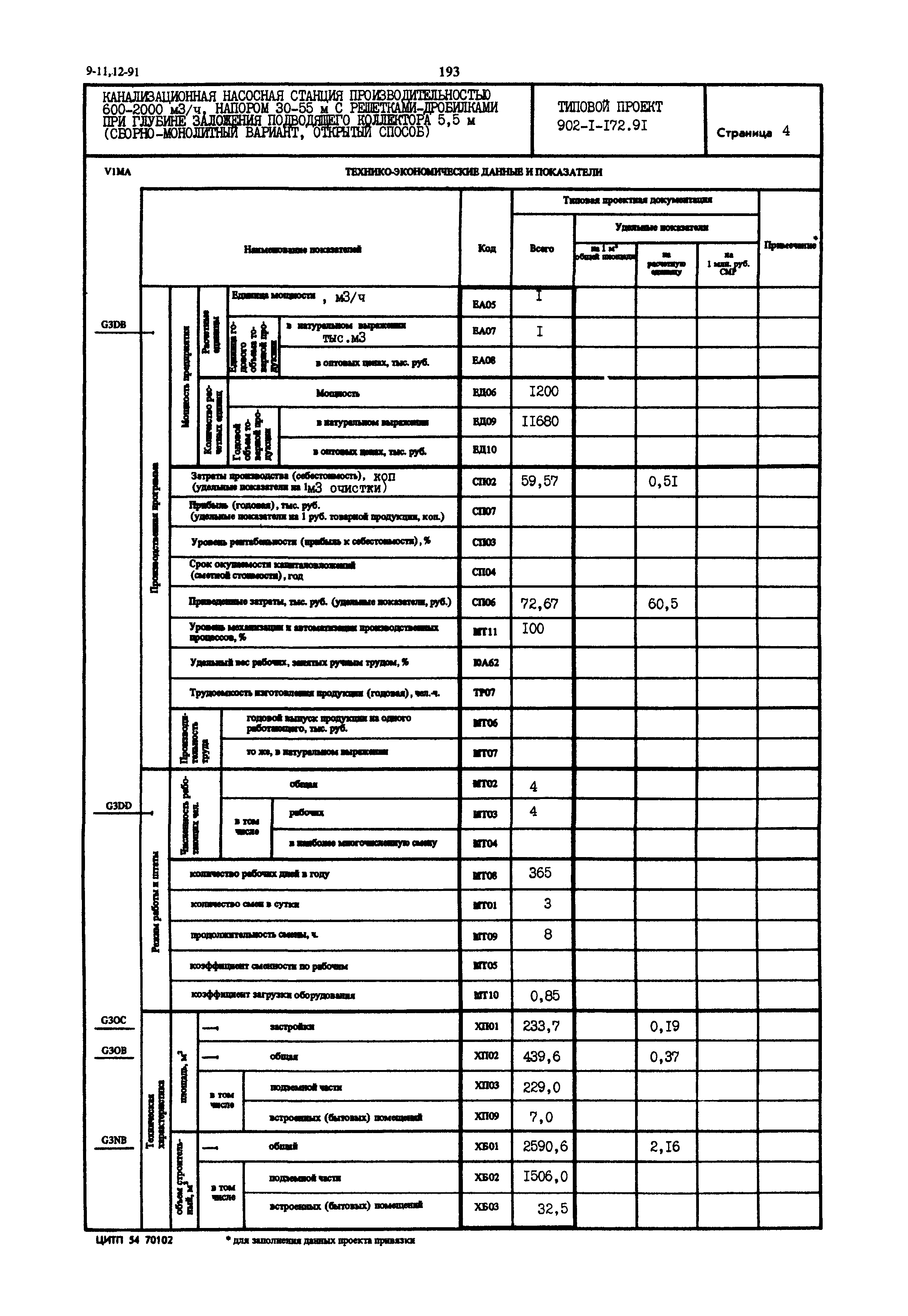 Типовой проект 902-1-172.91