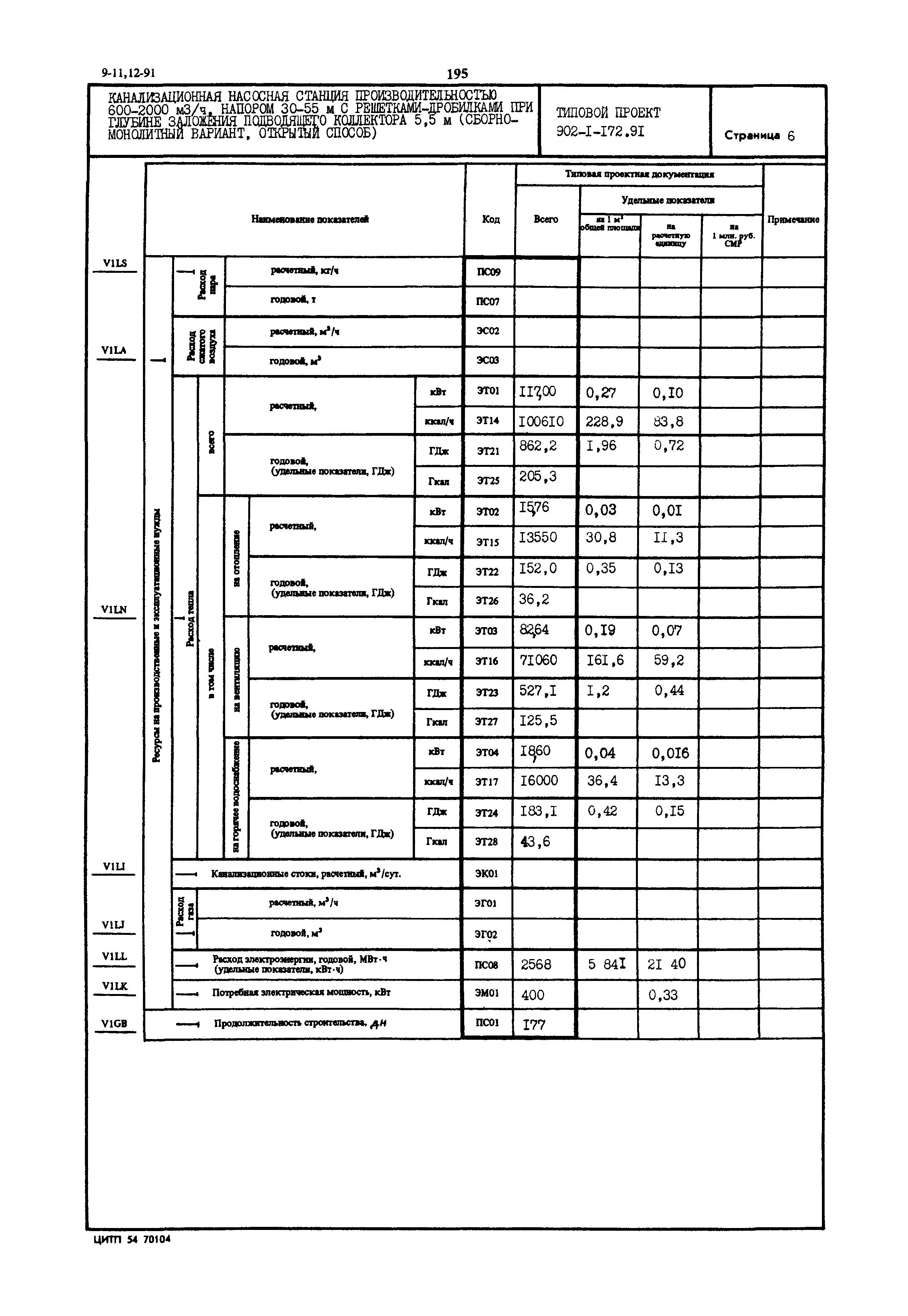 Типовой проект 902-1-172.91