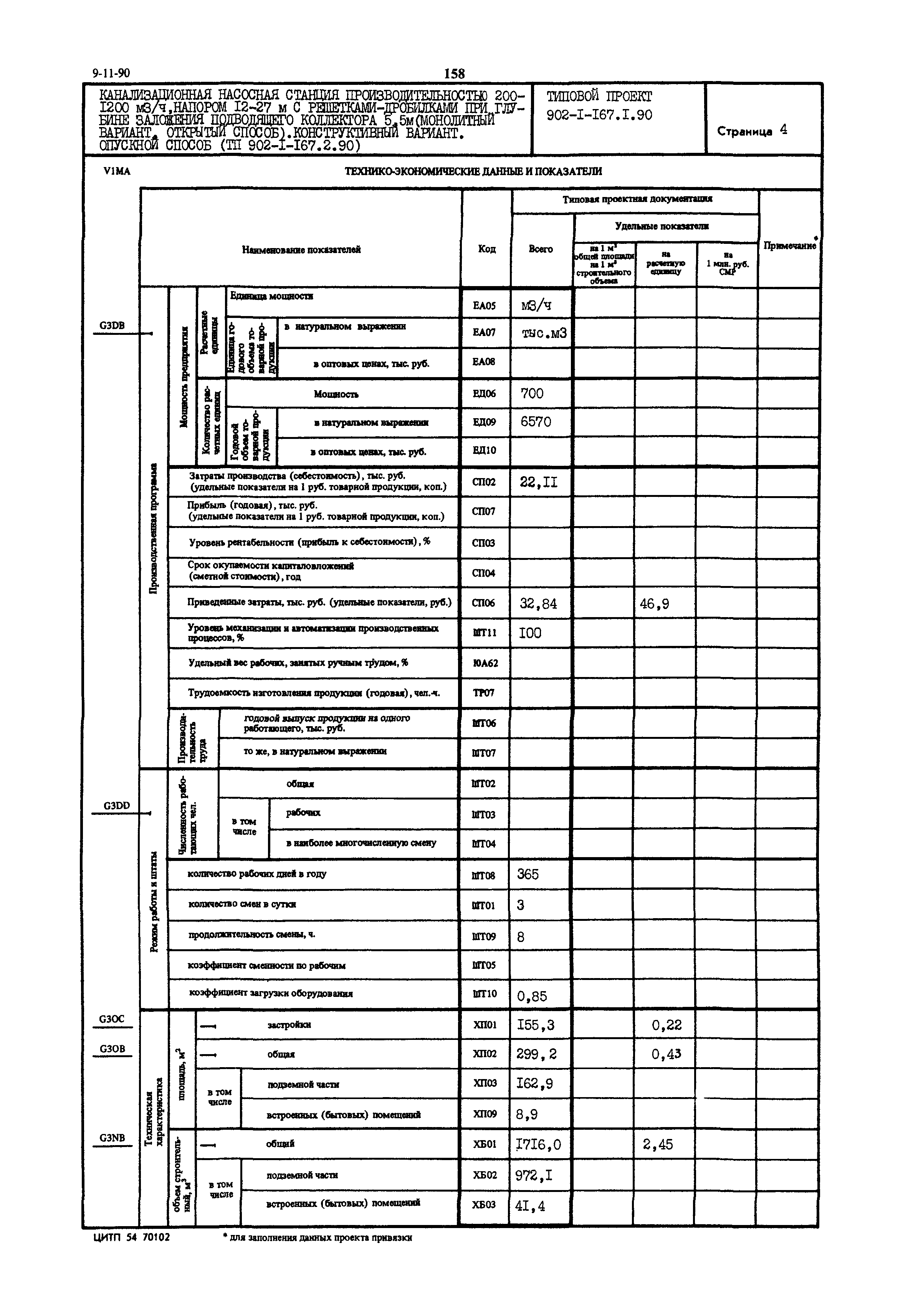 Типовой проект 902-1-167.1.90
