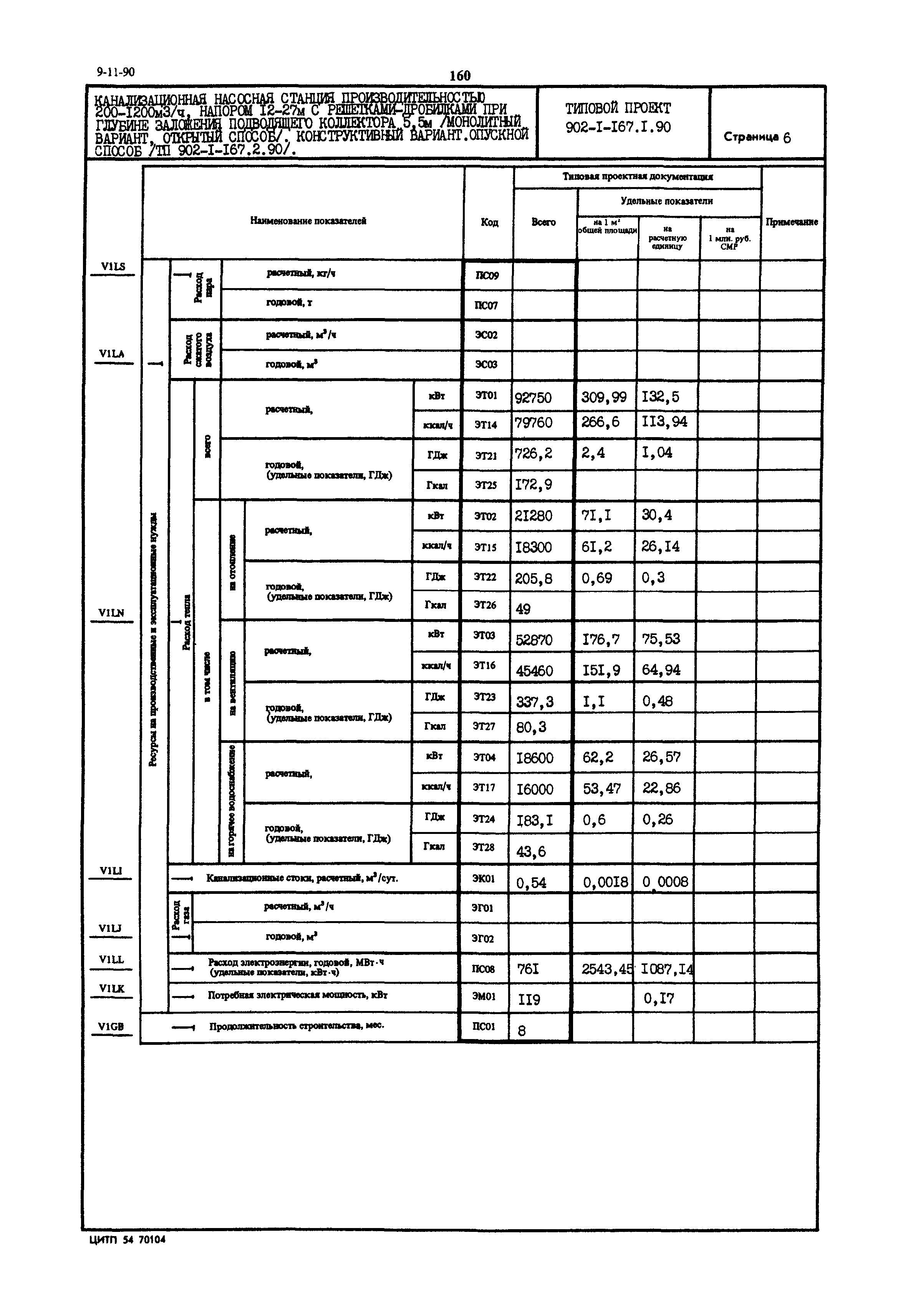 Типовой проект 902-1-167.1.90