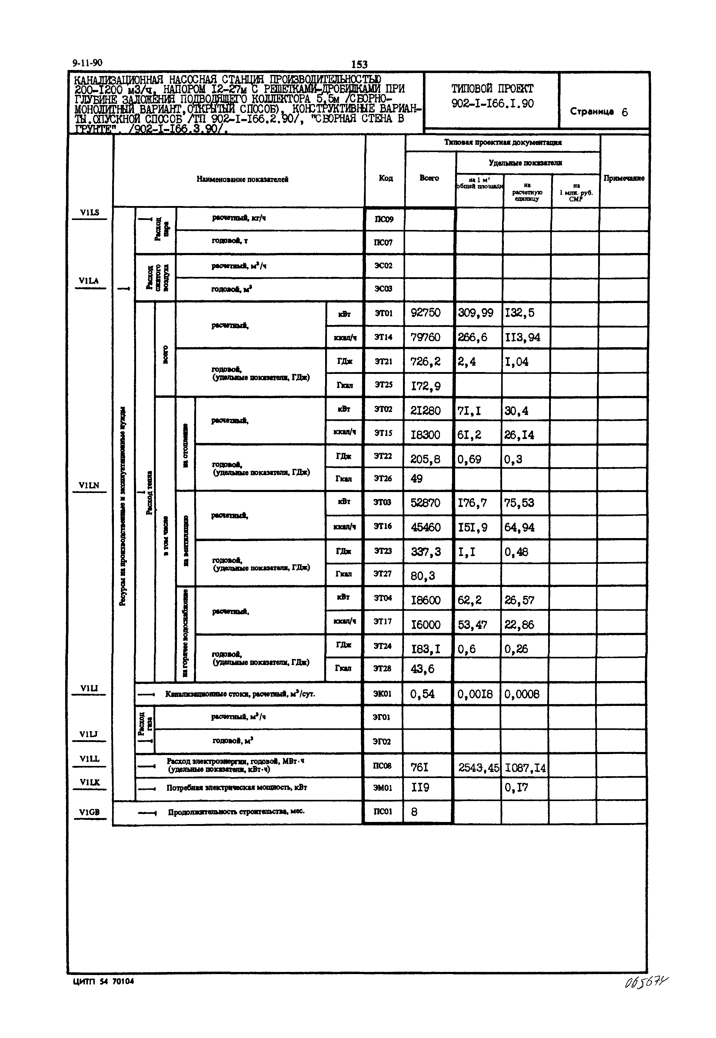 Типовой проект 902-1-166.1.90