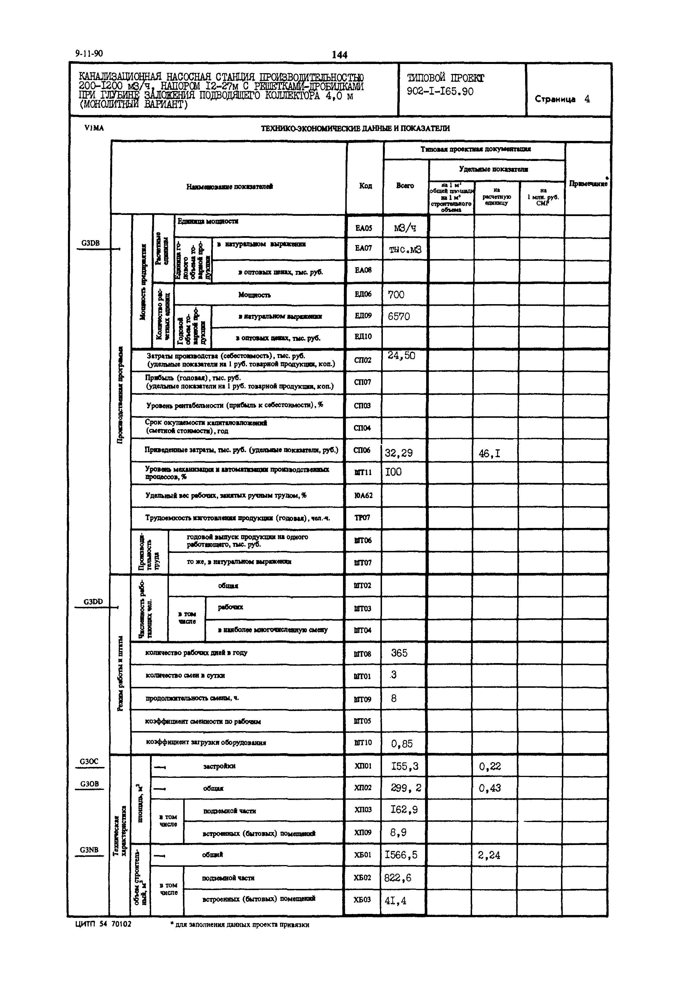 Типовой проект 902-1-165.90