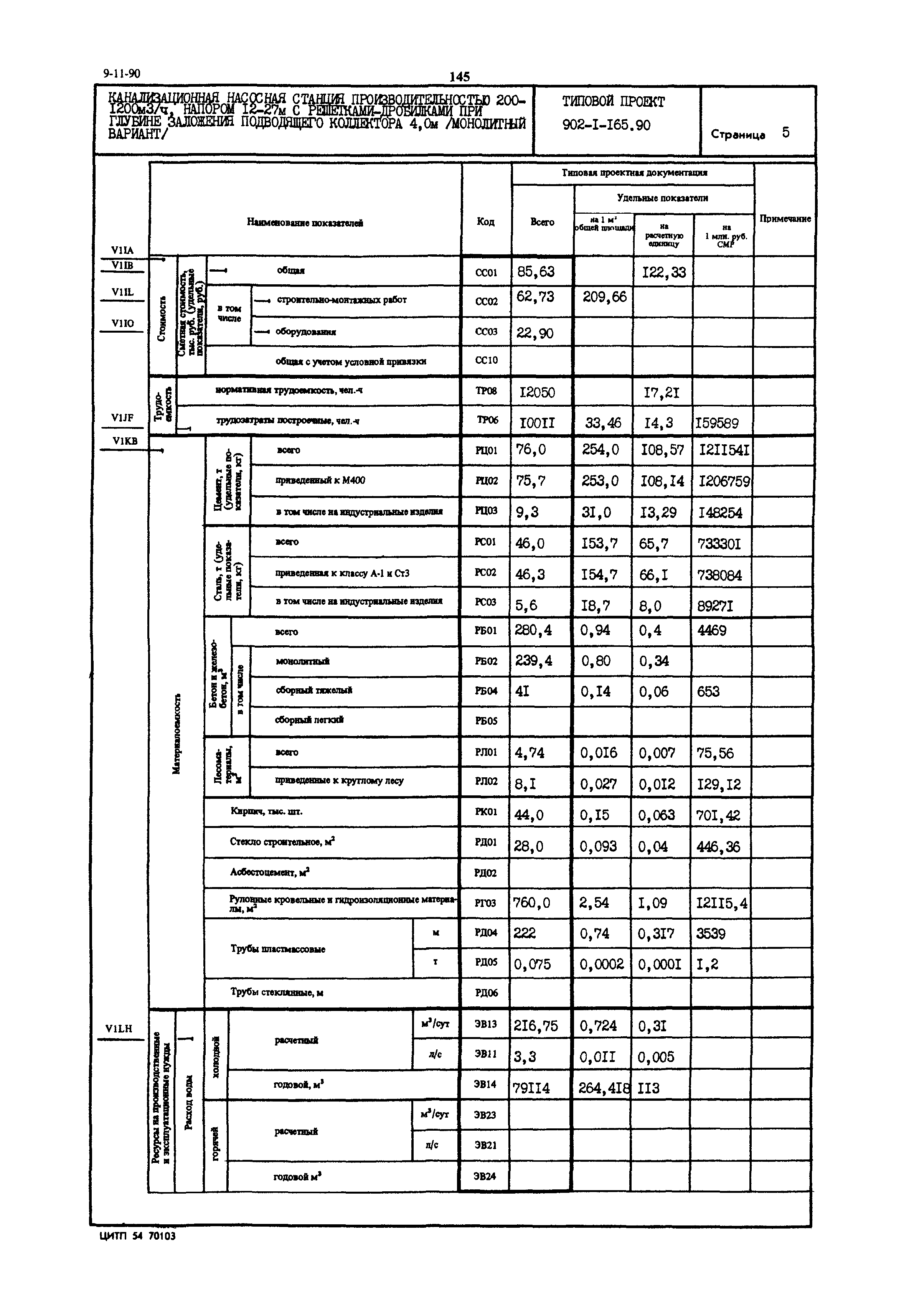 Типовой проект 902-1-165.90