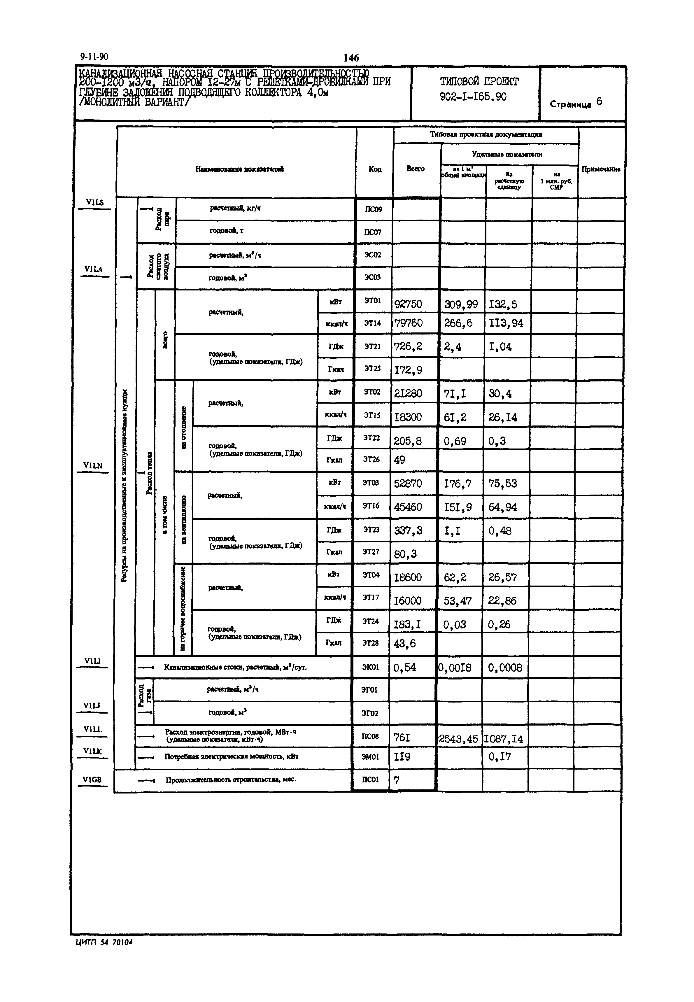 Типовой проект 902-1-165.90