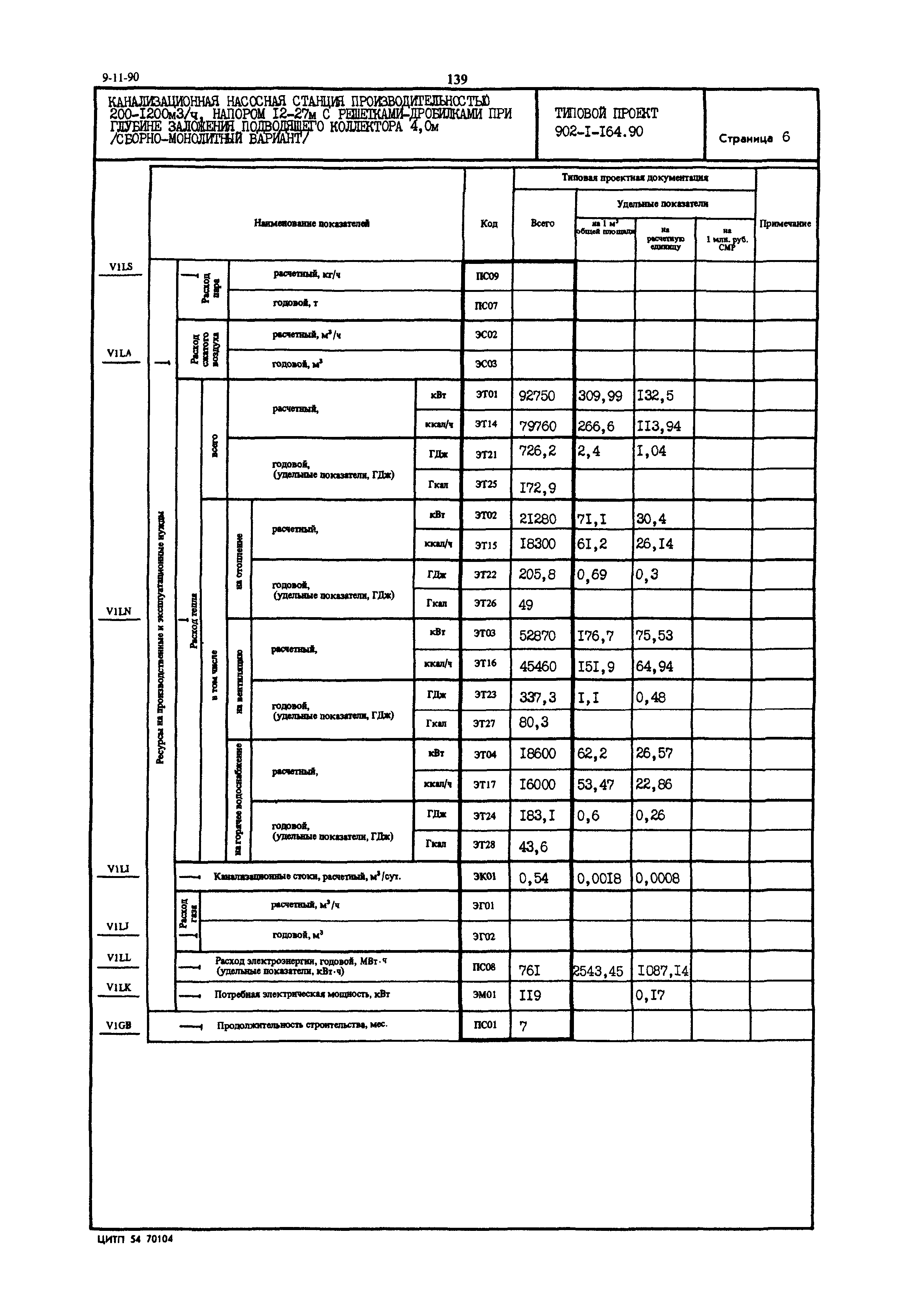 Типовой проект 902-1-164.90