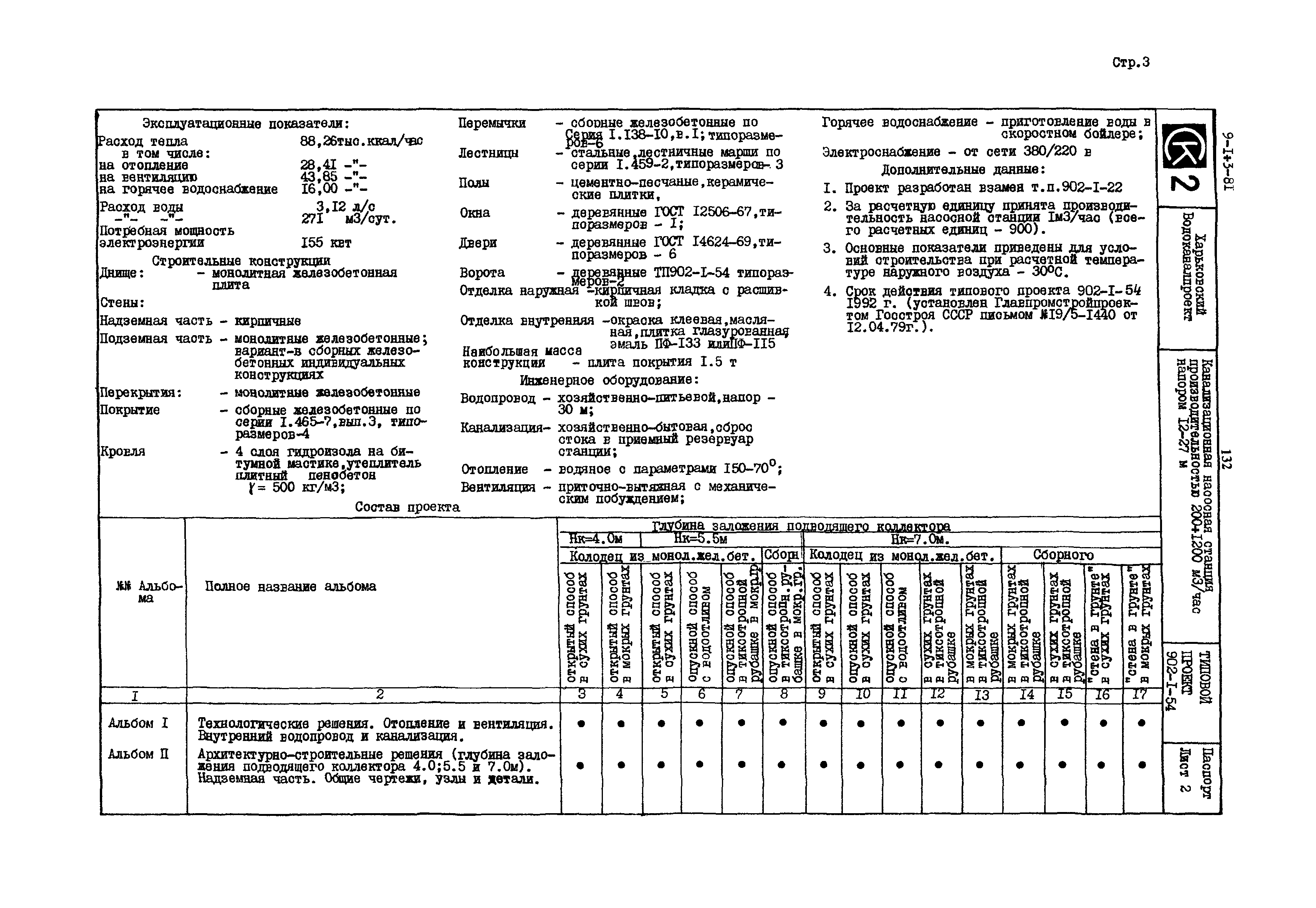 Типовой проект 902-1-54