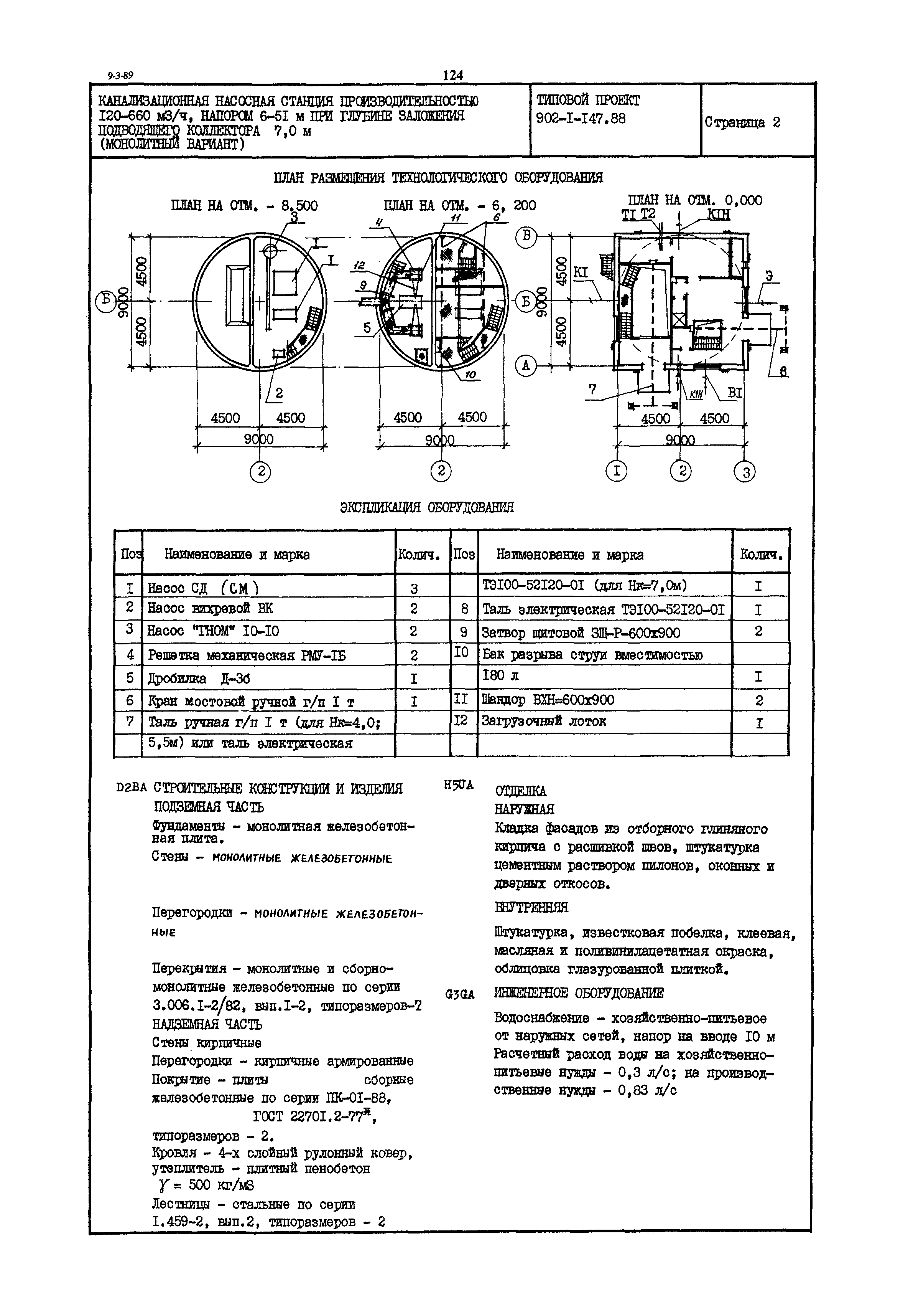 Типовой проект 902-1-147.88