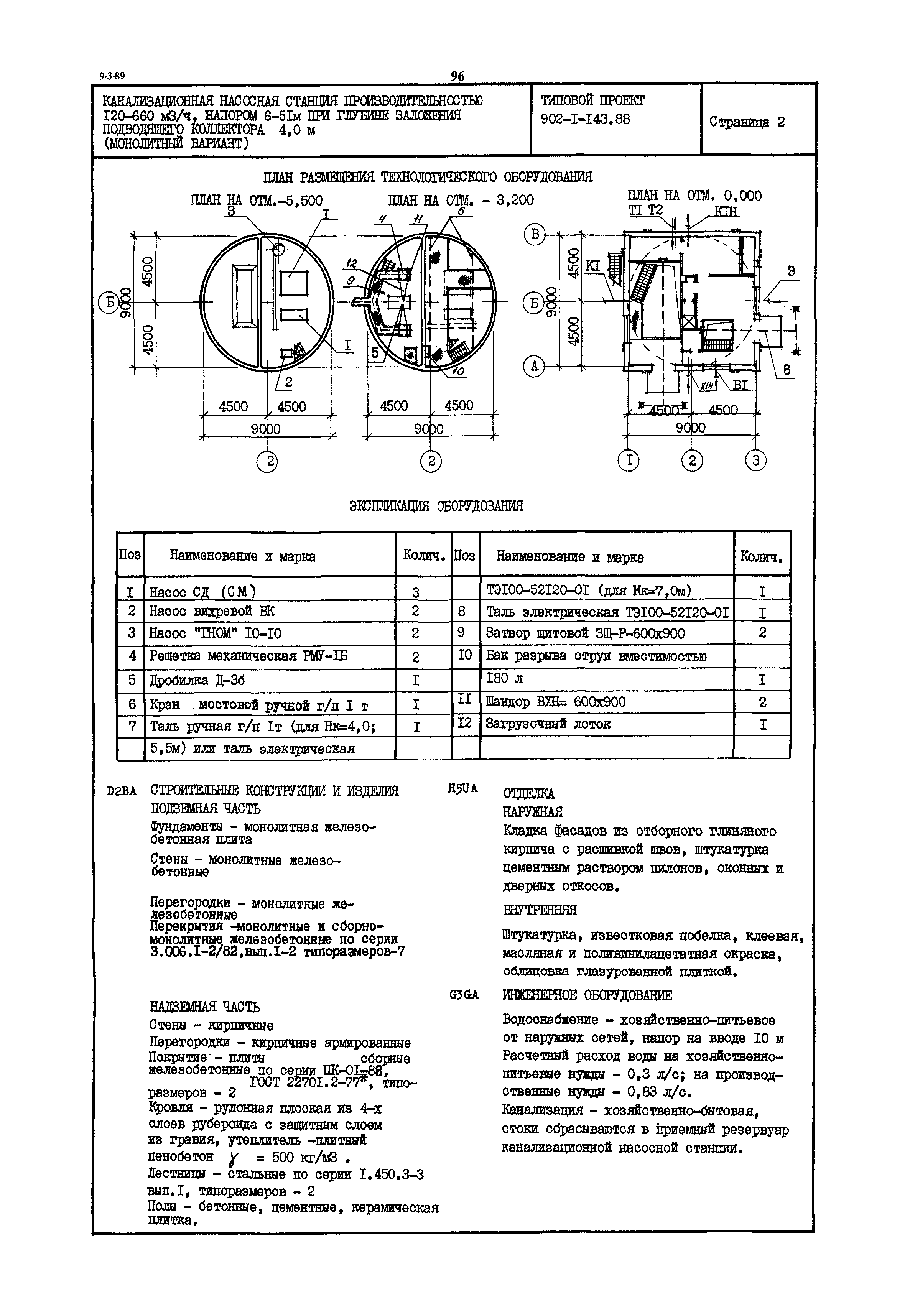 Типовой проект 902-1-143.88